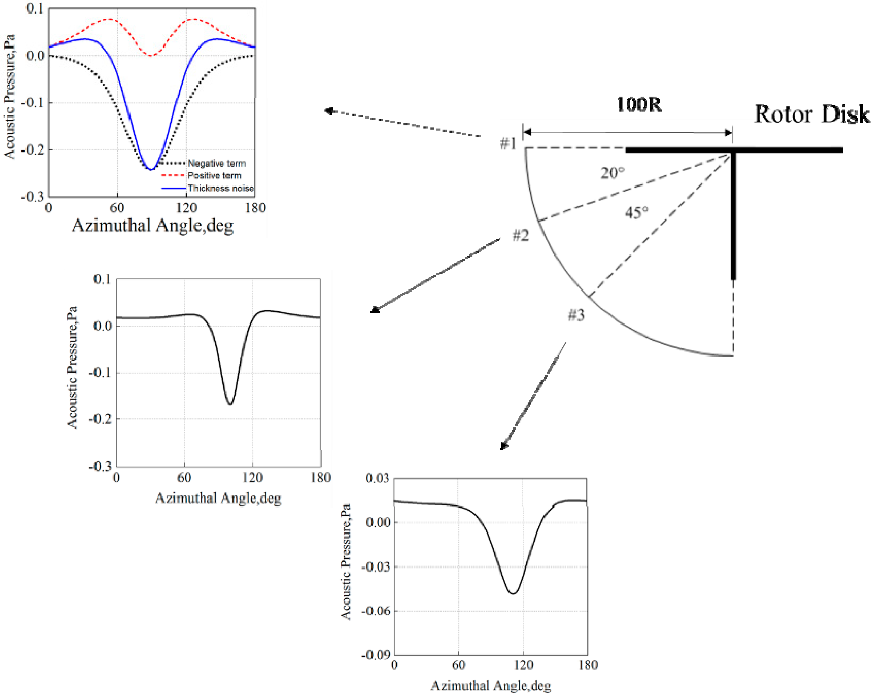 Applsci 09 01351 g001
