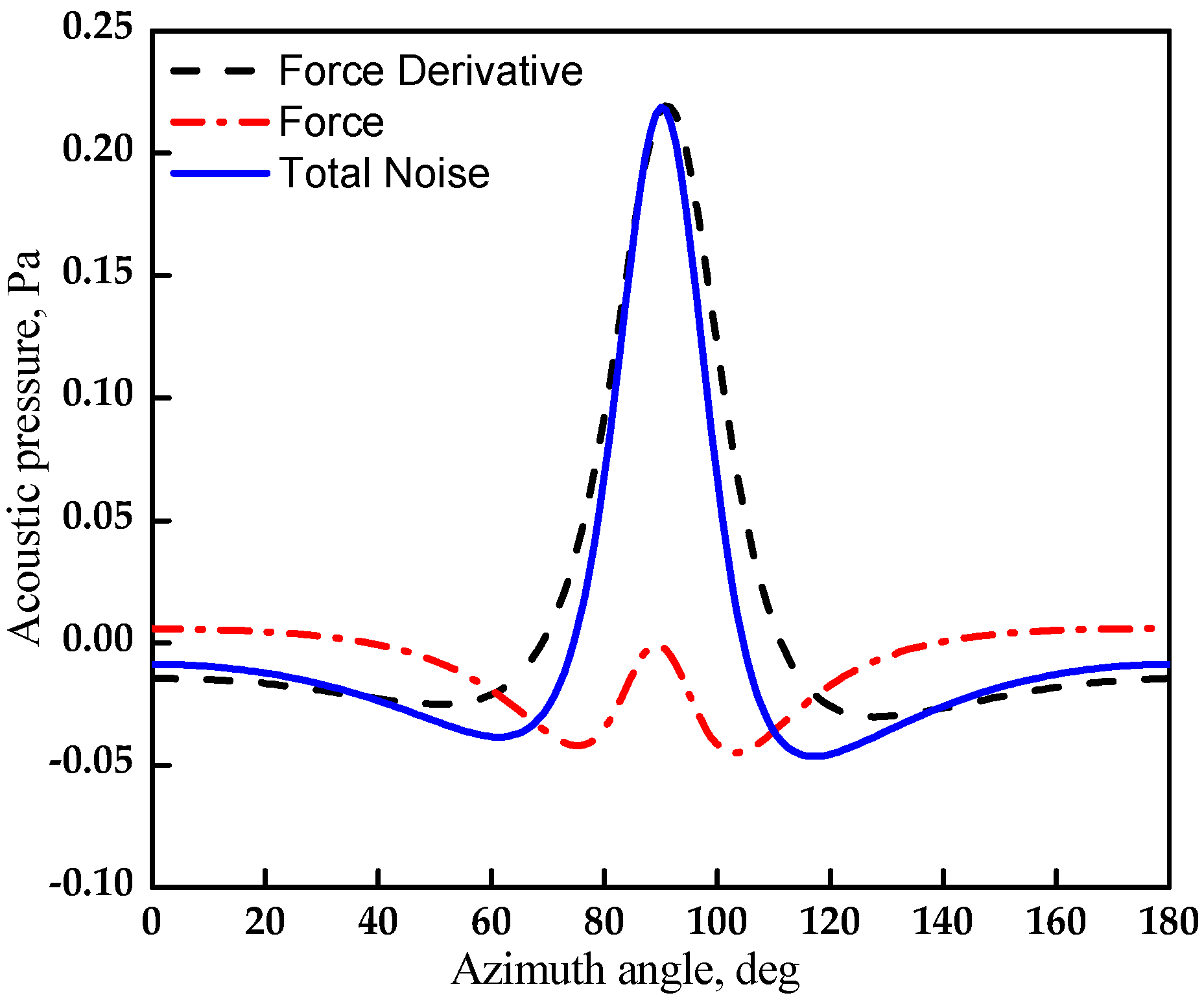 Applsci 09 01351 g003