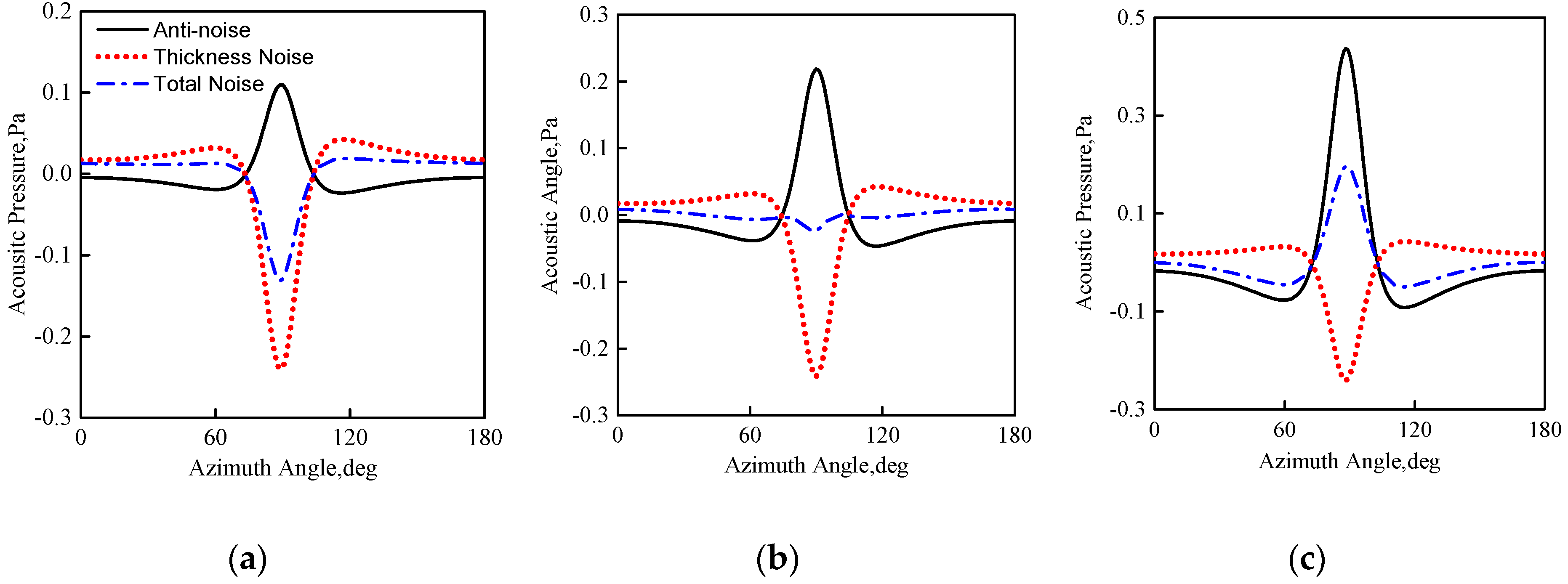 Applsci 09 01351 g004