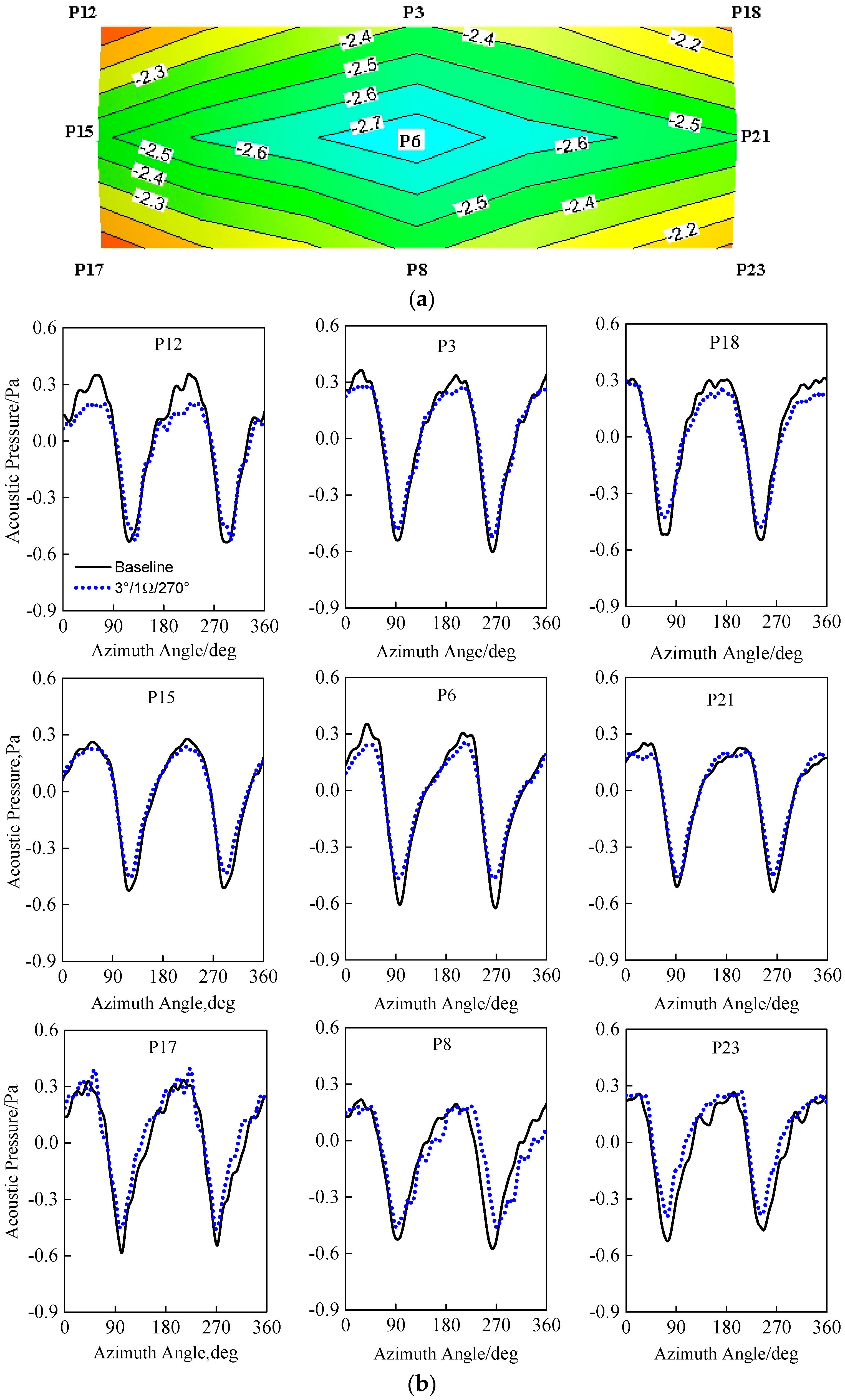 Applsci 09 01351 g013