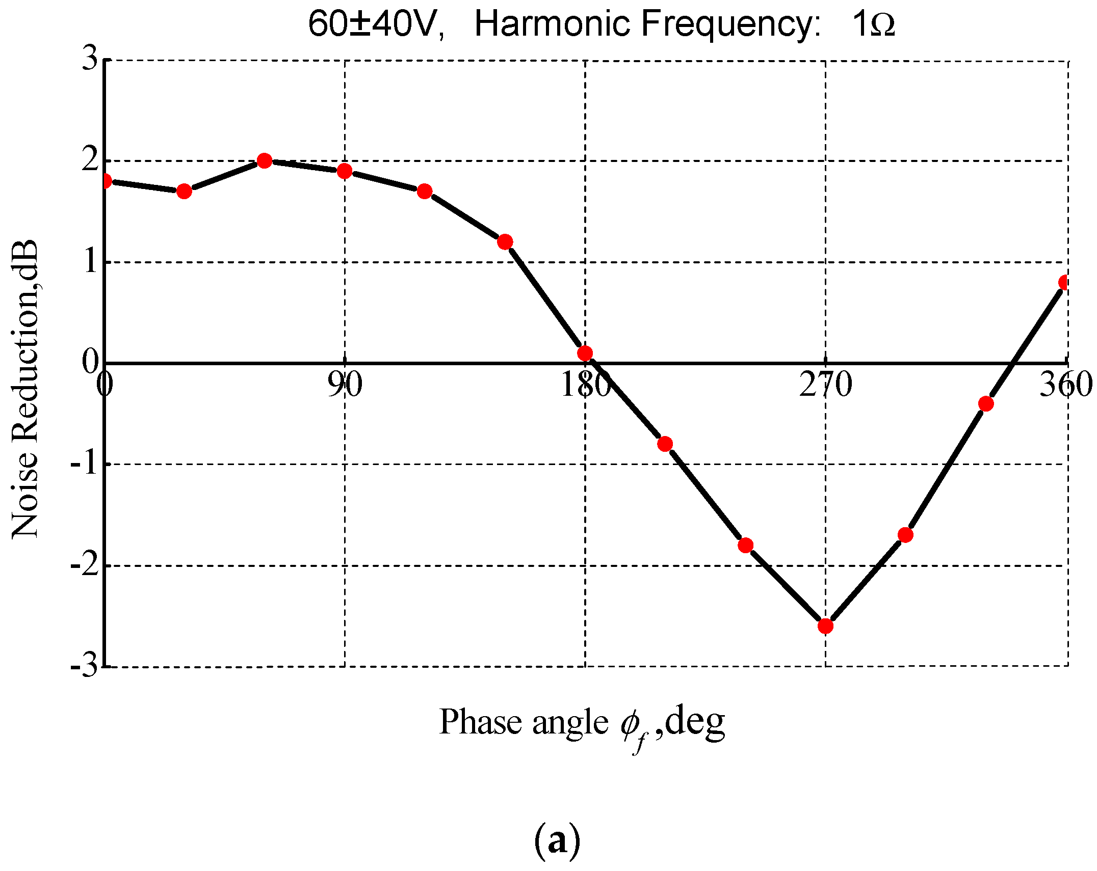 Applsci 09 01351 g014a