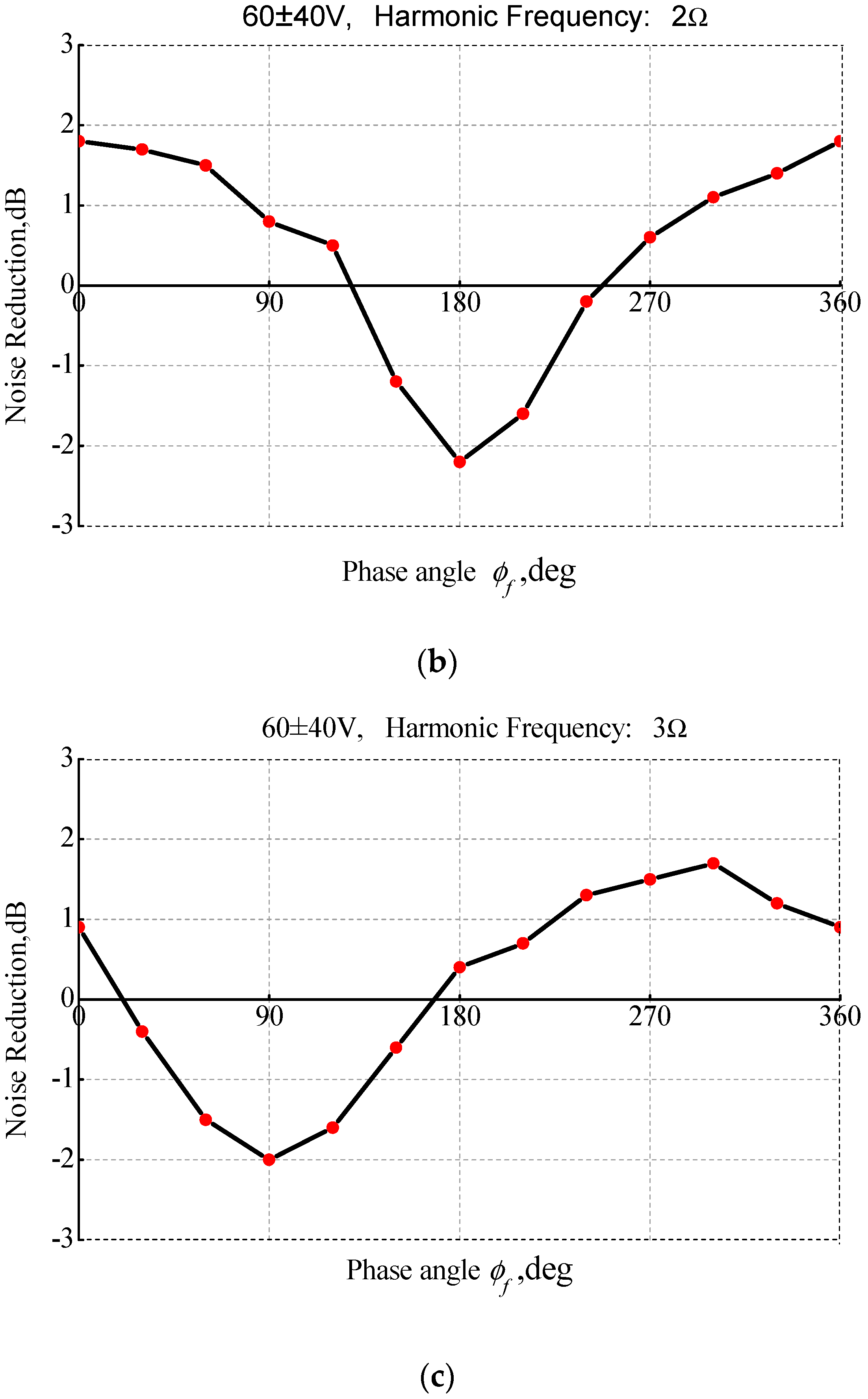 Applsci 09 01351 g014b