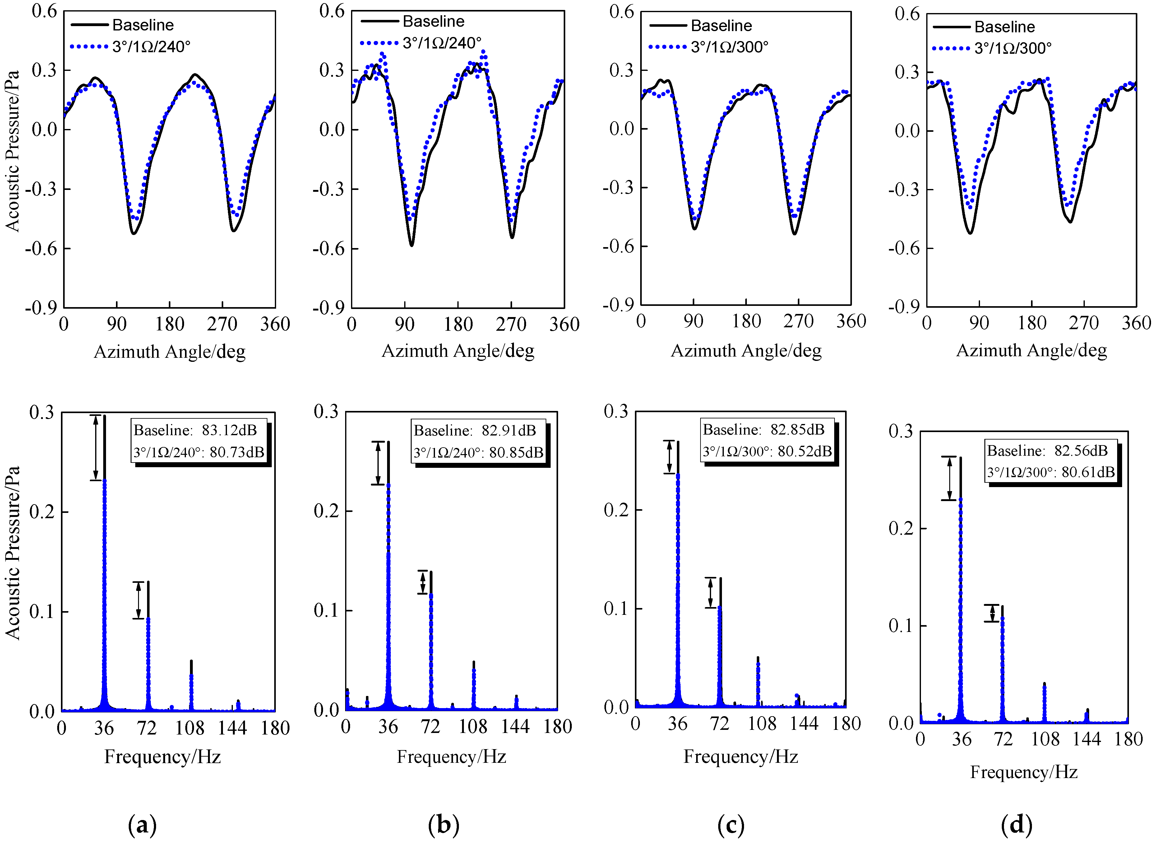 Applsci 09 01351 g016
