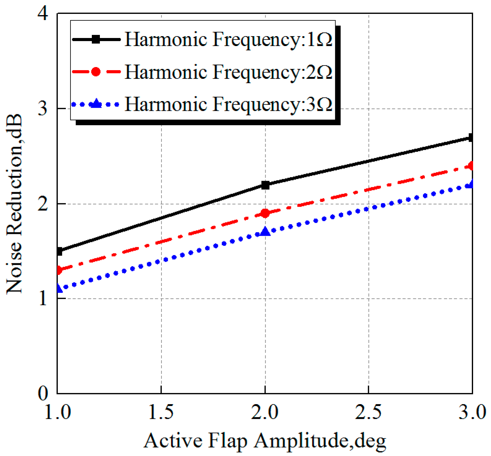 Applsci 09 01351 g017