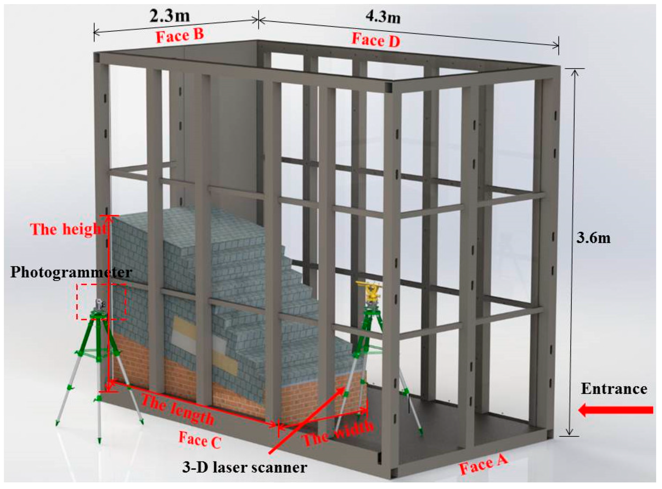 Applsci 09 01360 g003