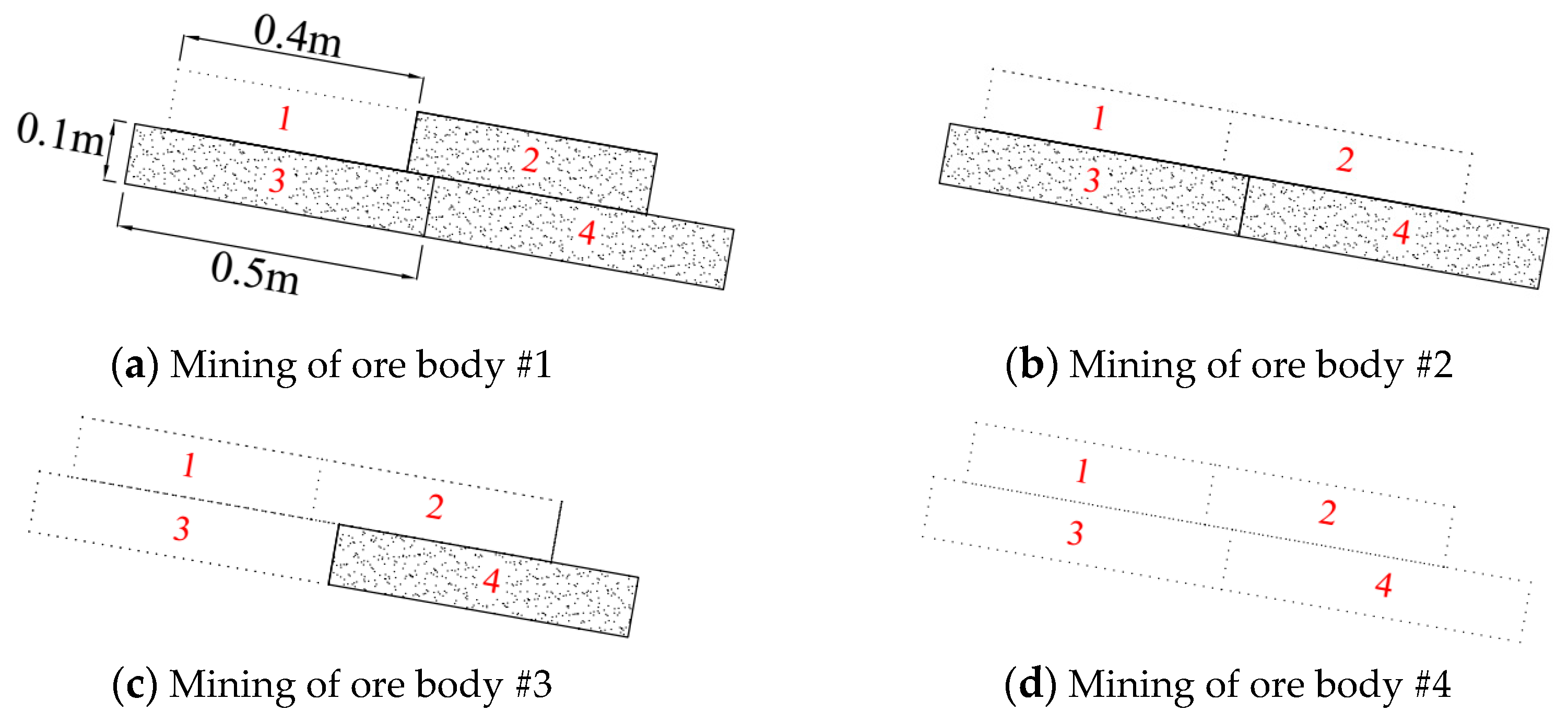 Applsci 09 01360 g006