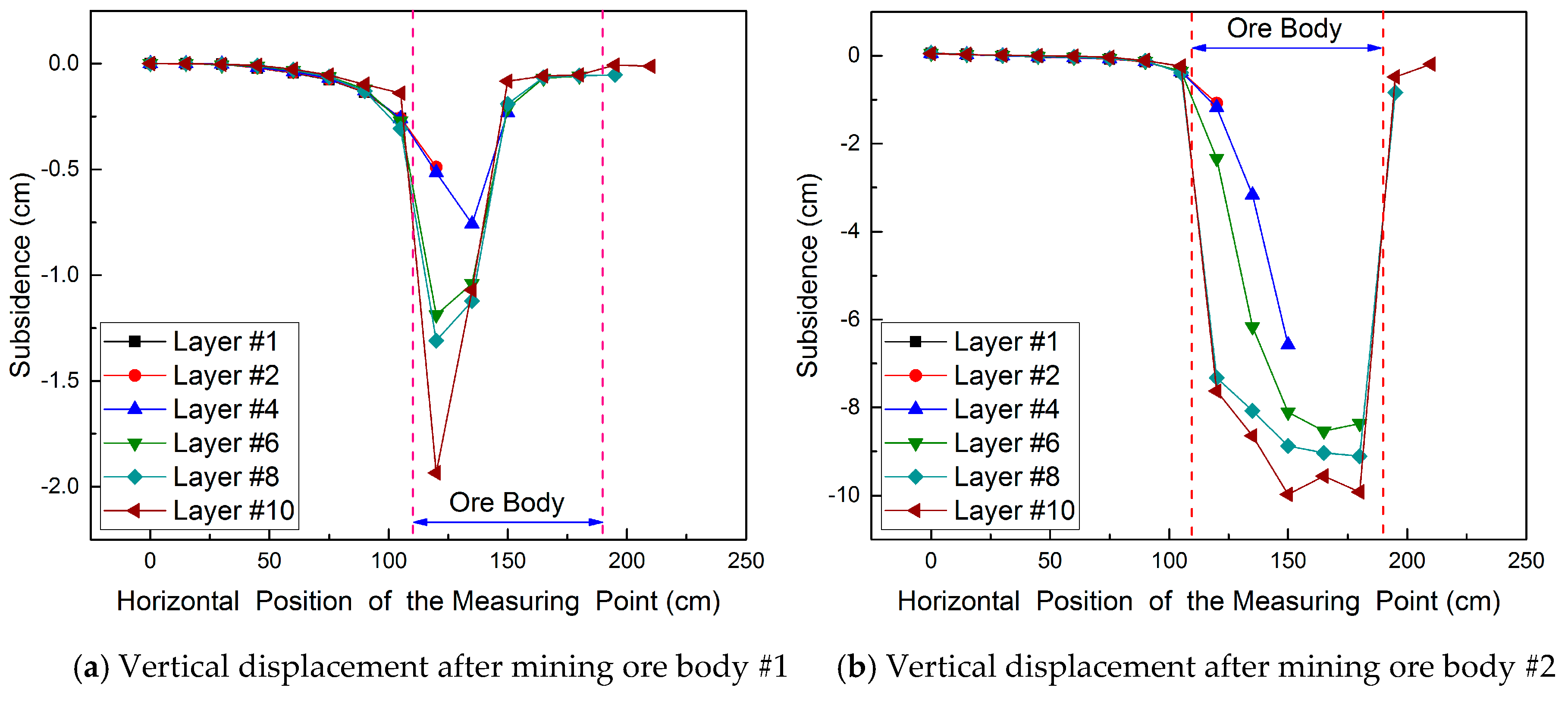 Applsci 09 01360 g015a