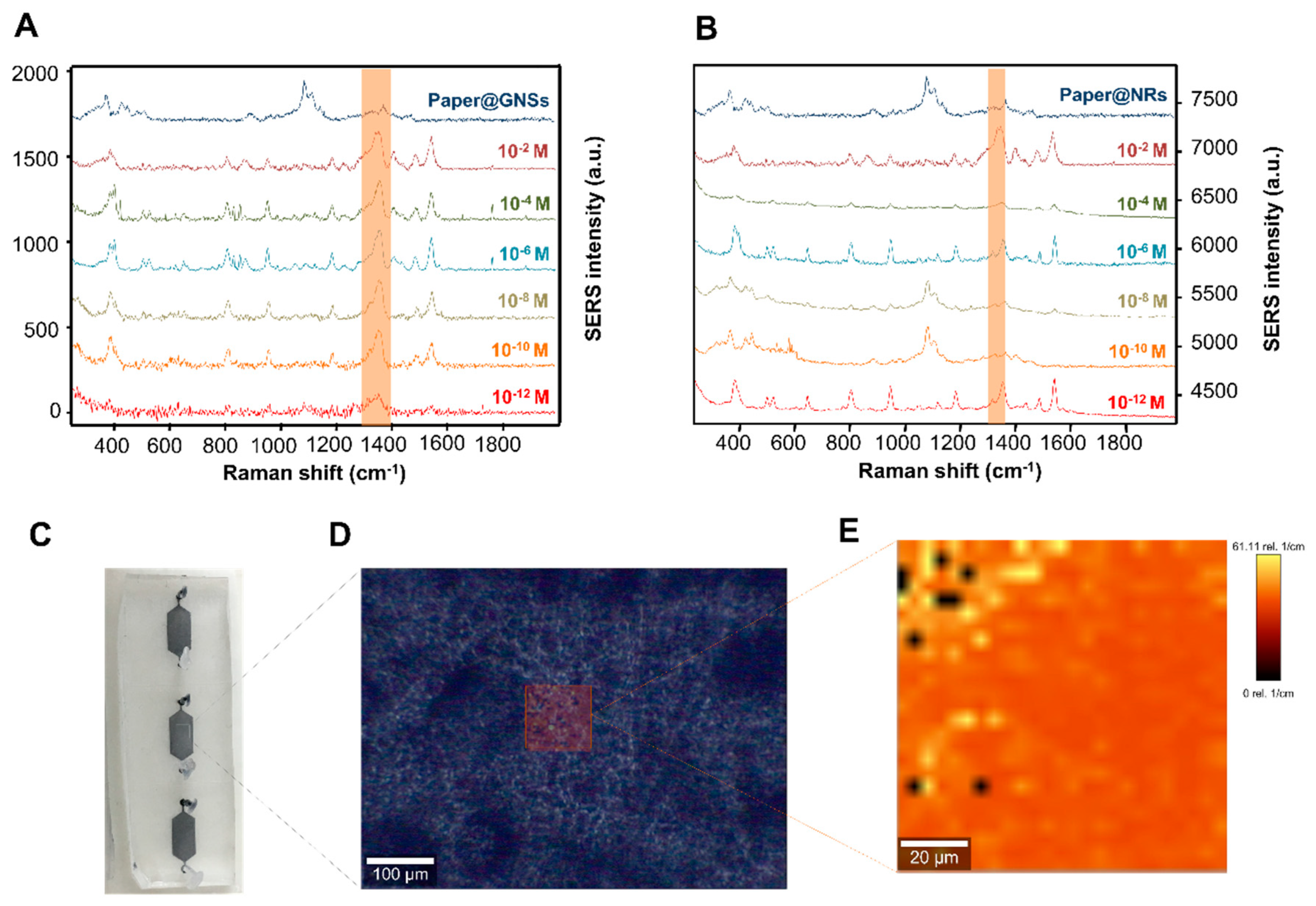 Applsci 09 01387 g005