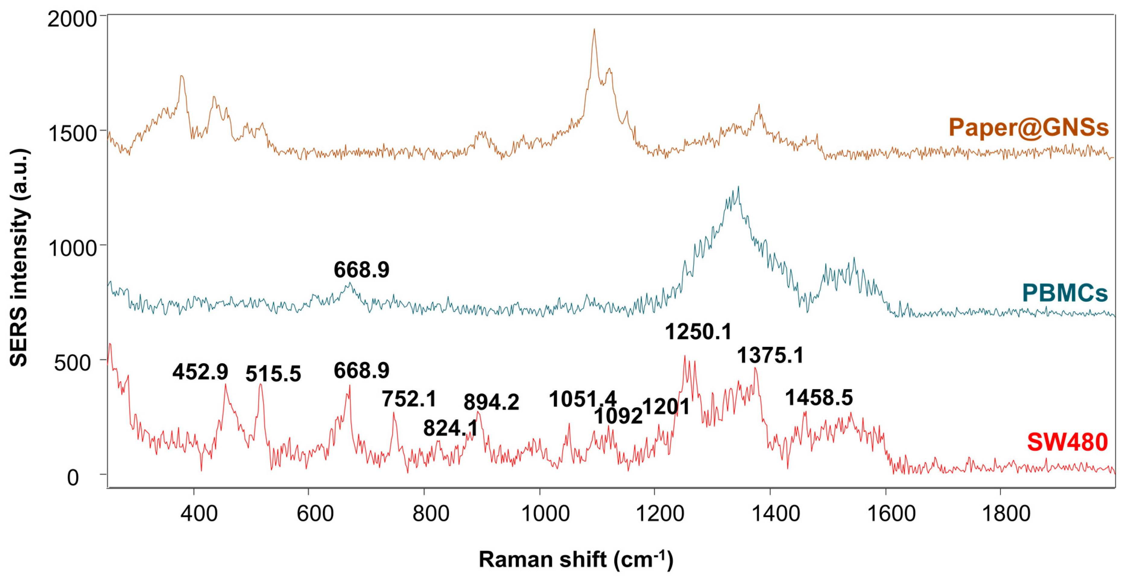 Applsci 09 01387 g006