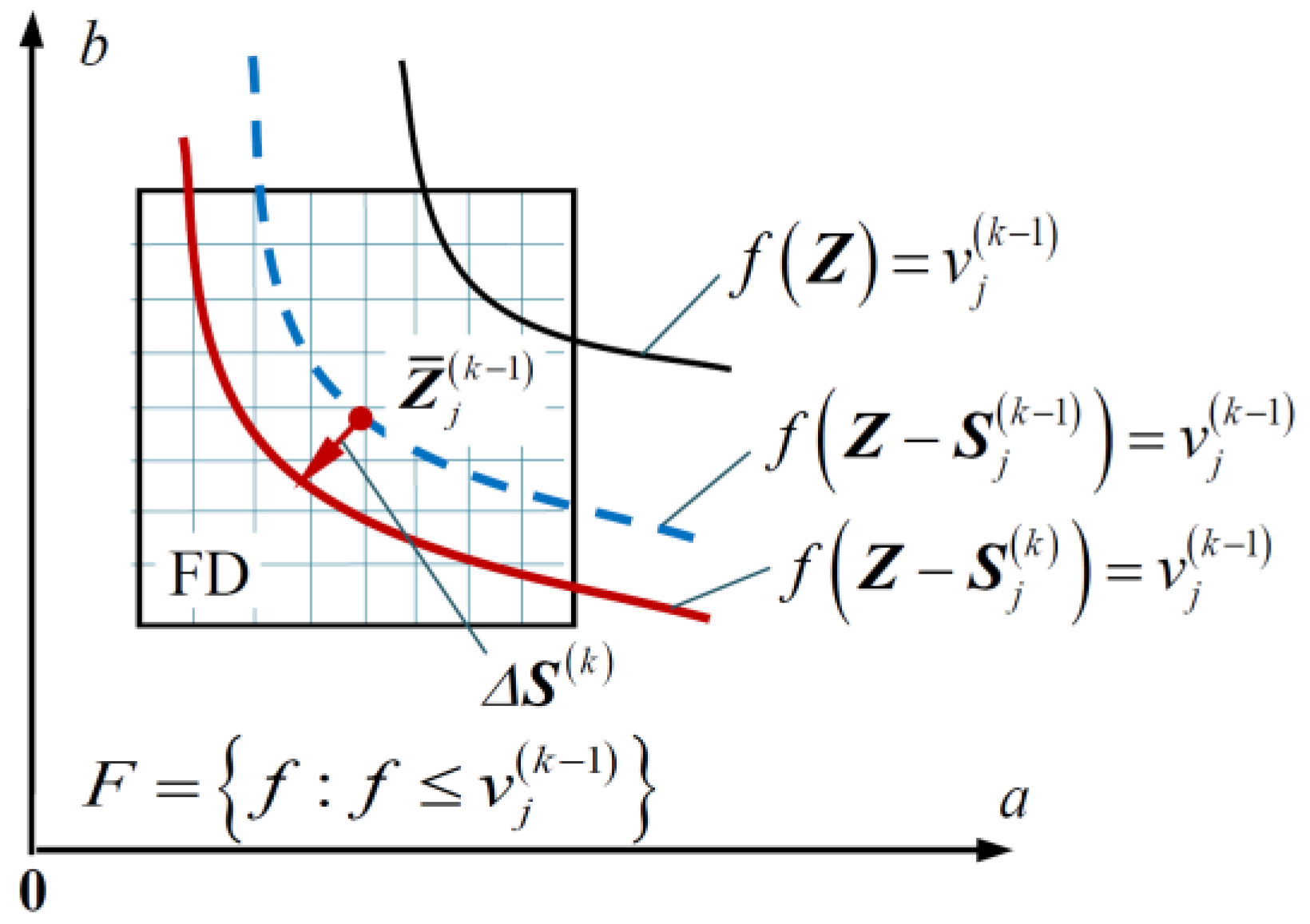 Applsci 09 01457 g002