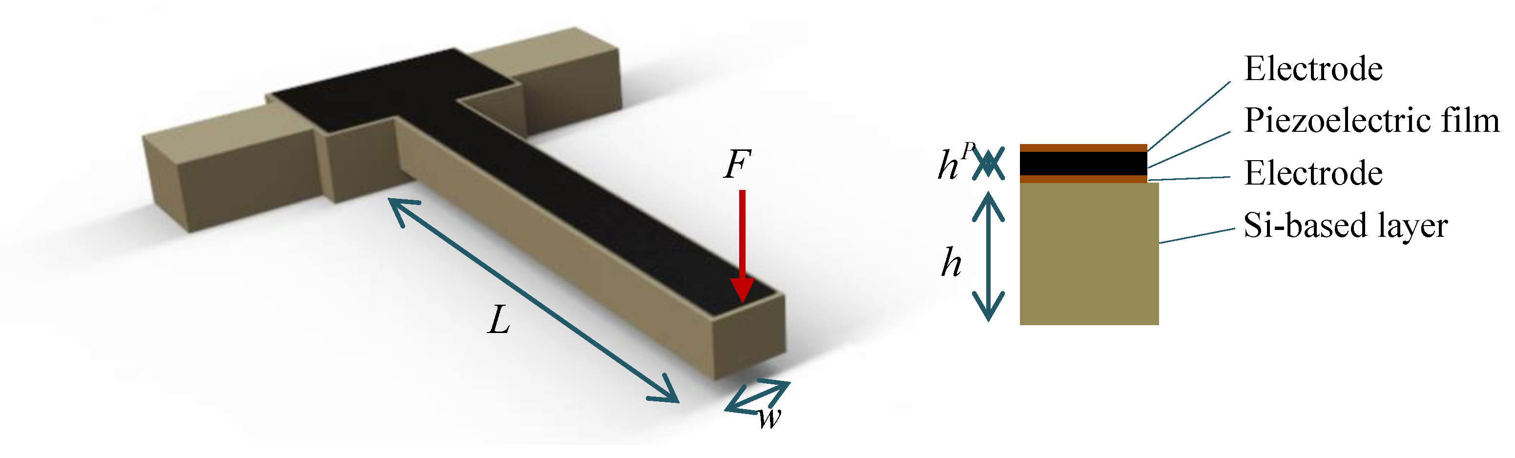 Applsci 09 01457 g004