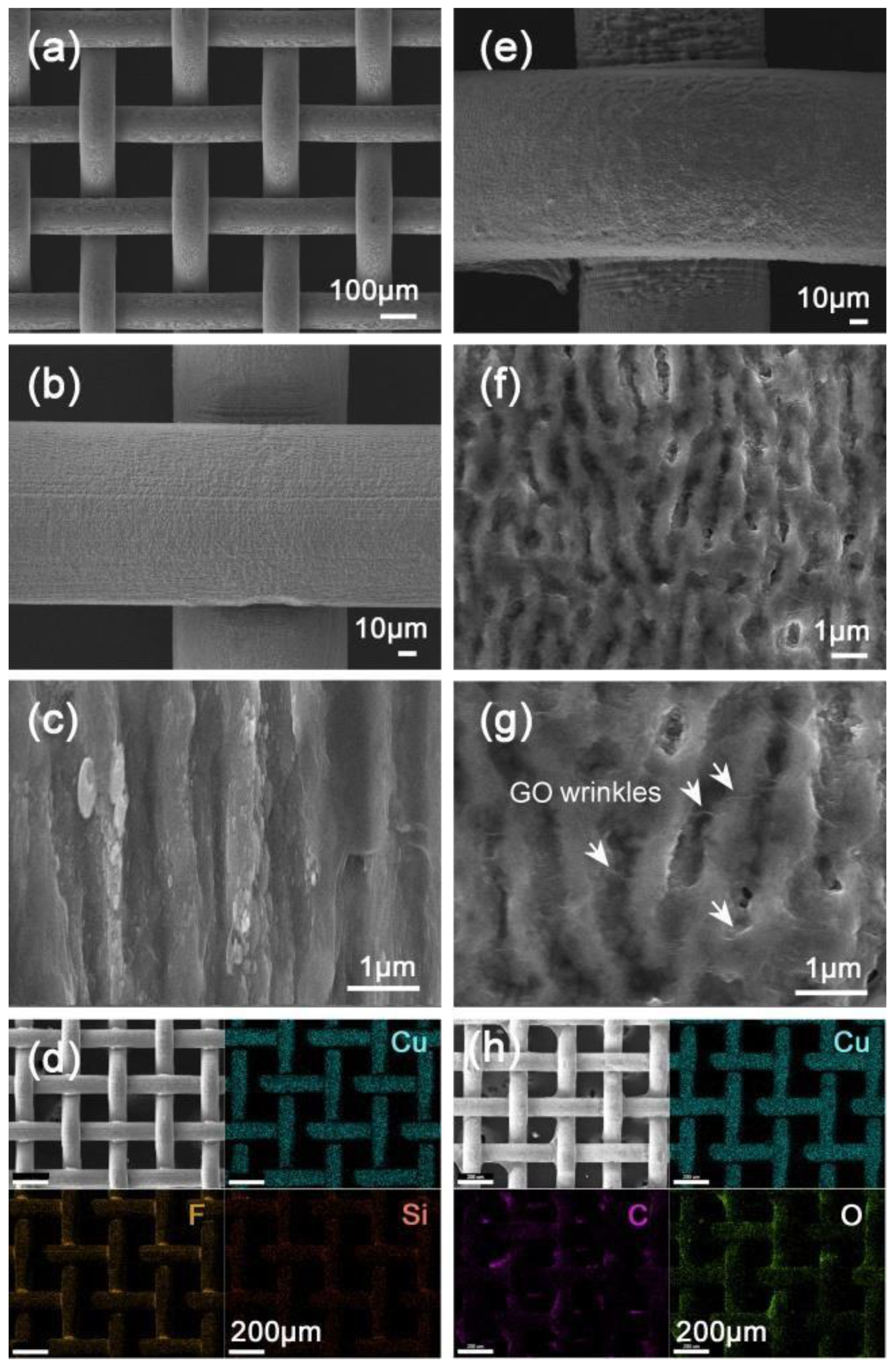 Applsci 09 01554 g007