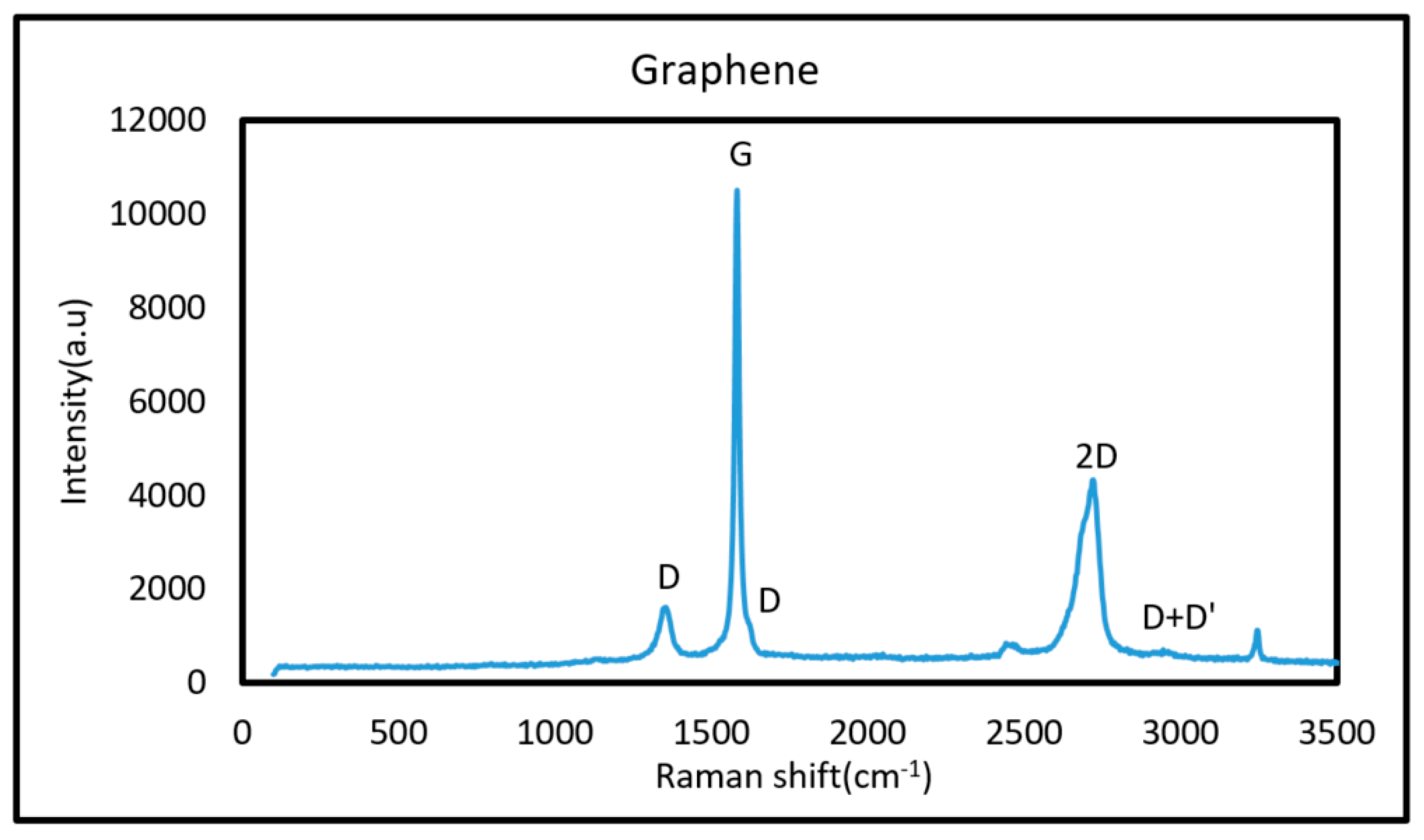 Applsci 09 01629 g002