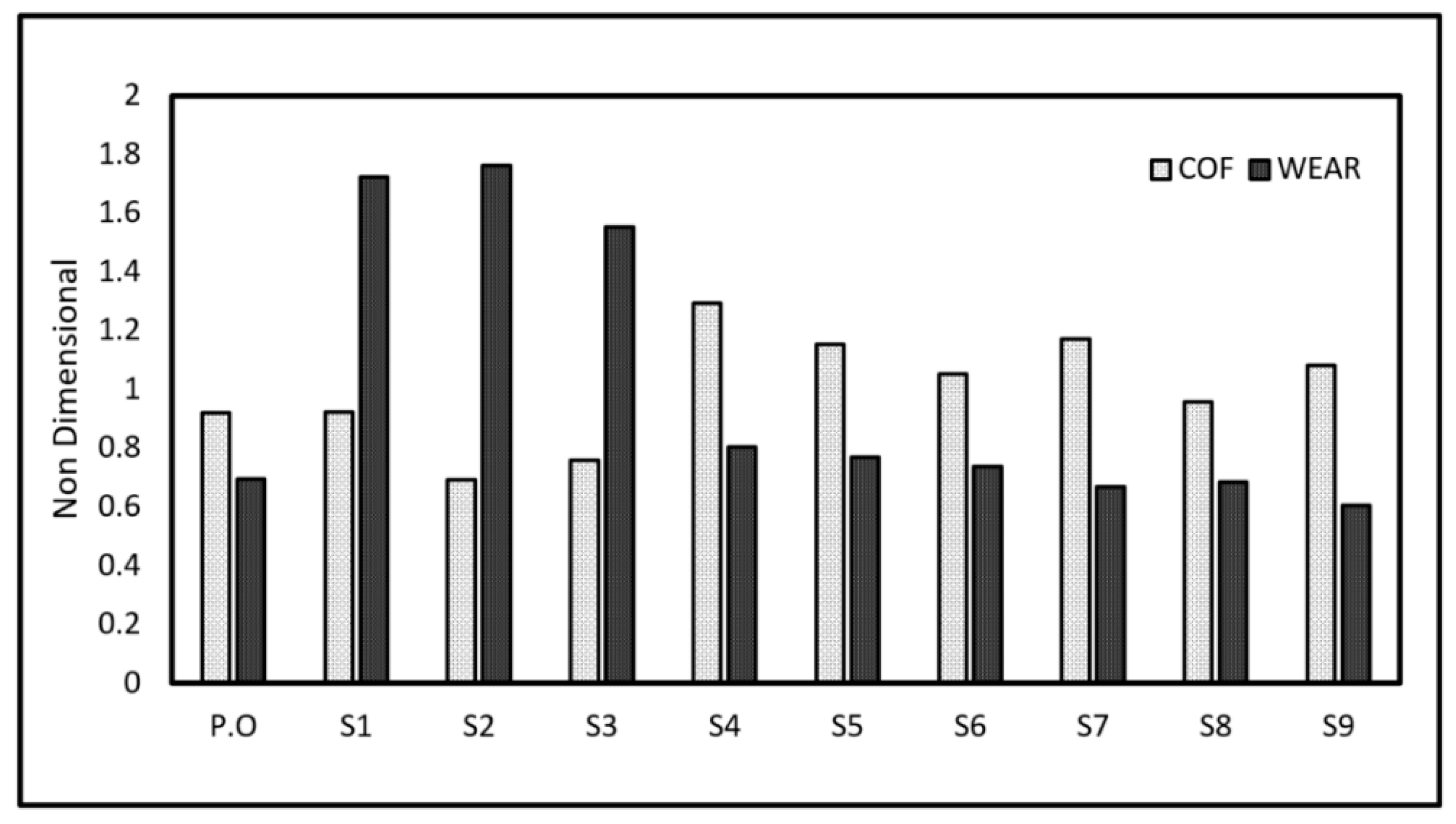 Applsci 09 01629 g006