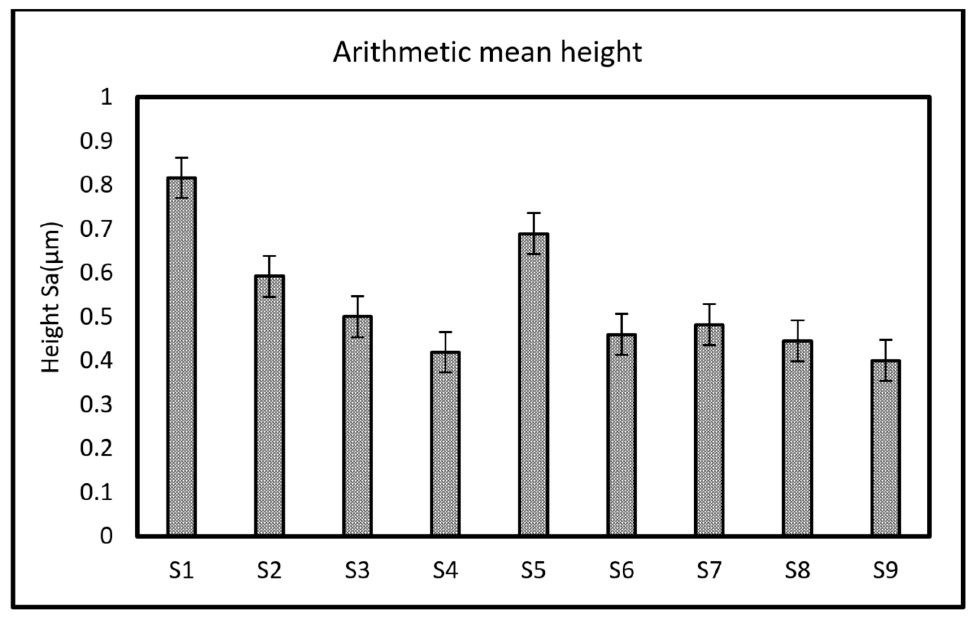 Applsci 09 01629 g008