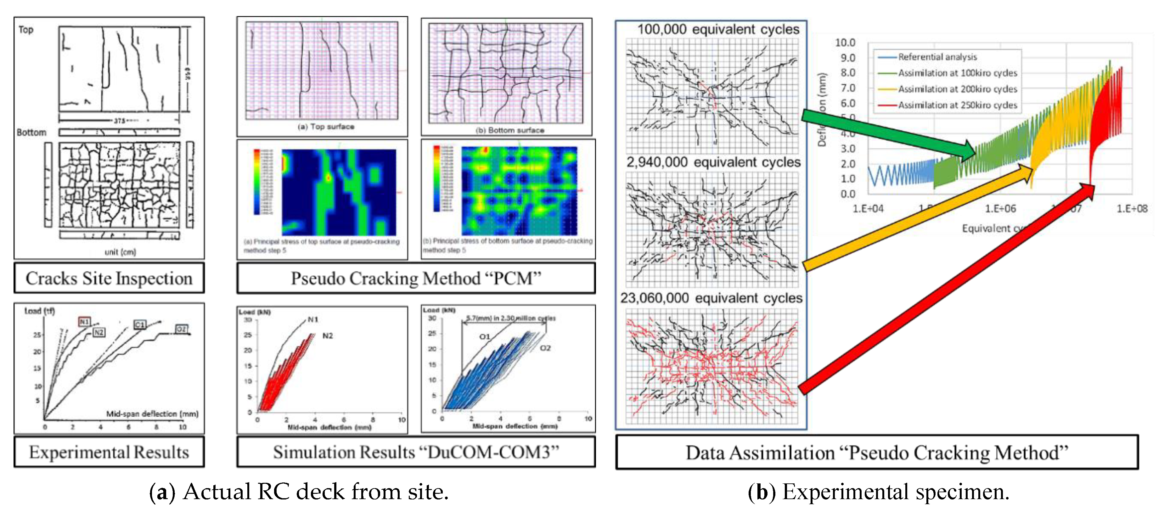 Applsci 09 01644 g003