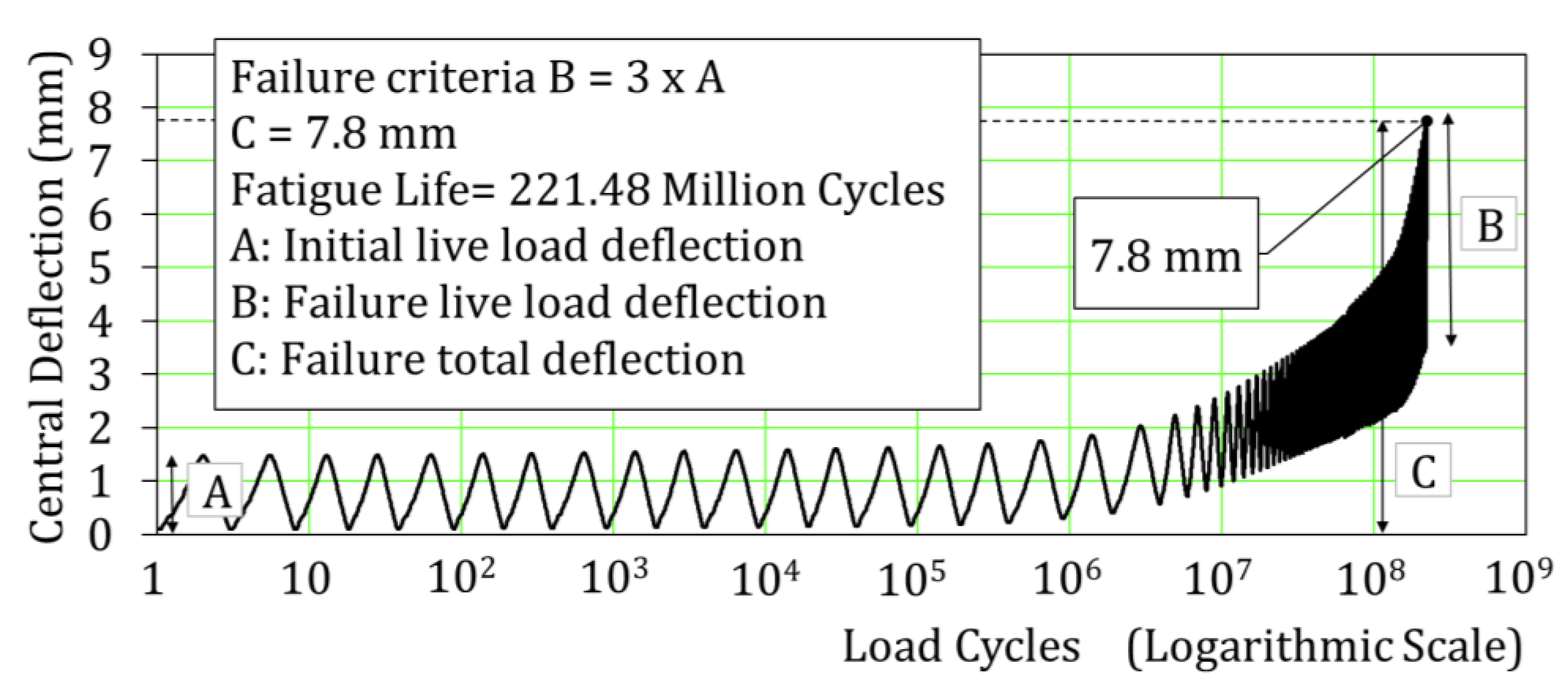 Applsci 09 01644 g007