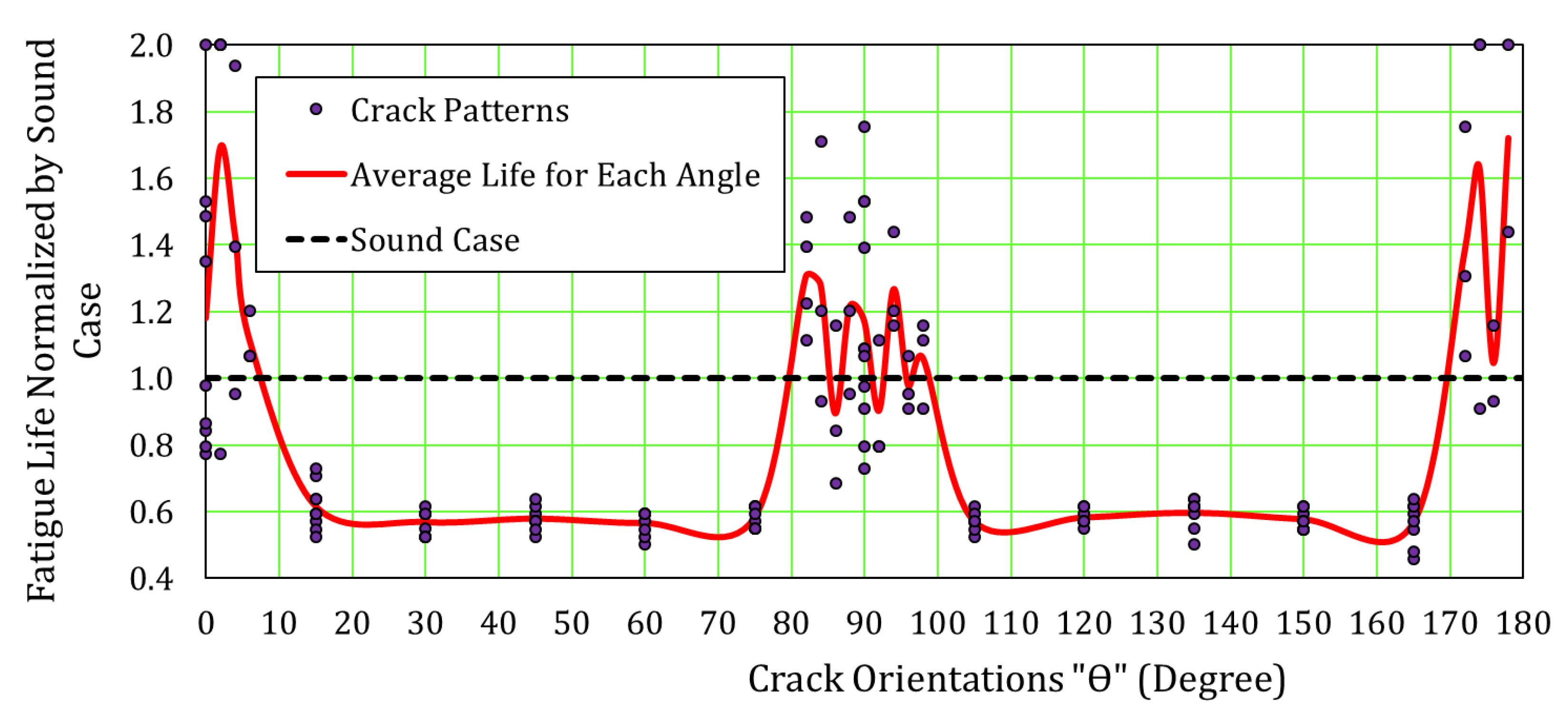 Applsci 09 01644 g012