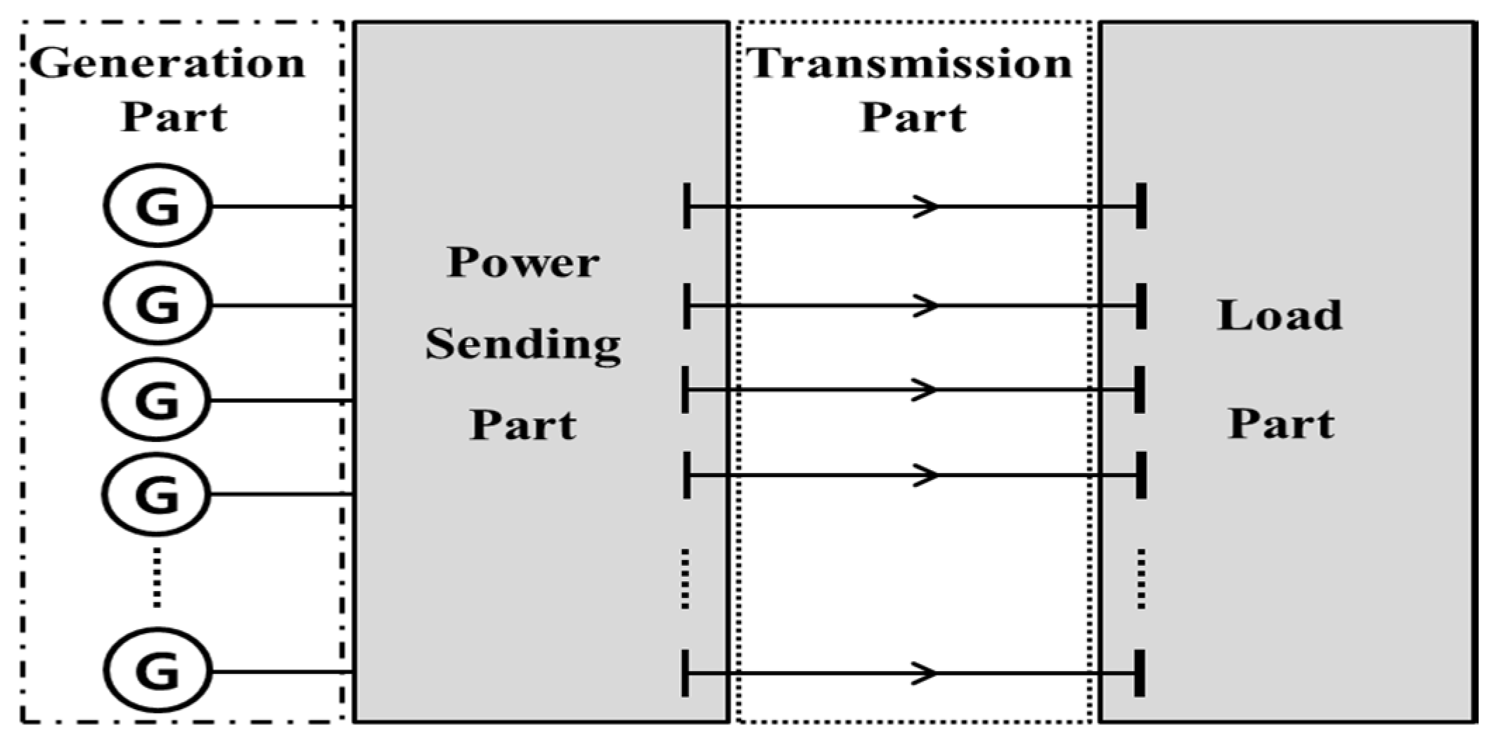 Applsci 09 01671 g001