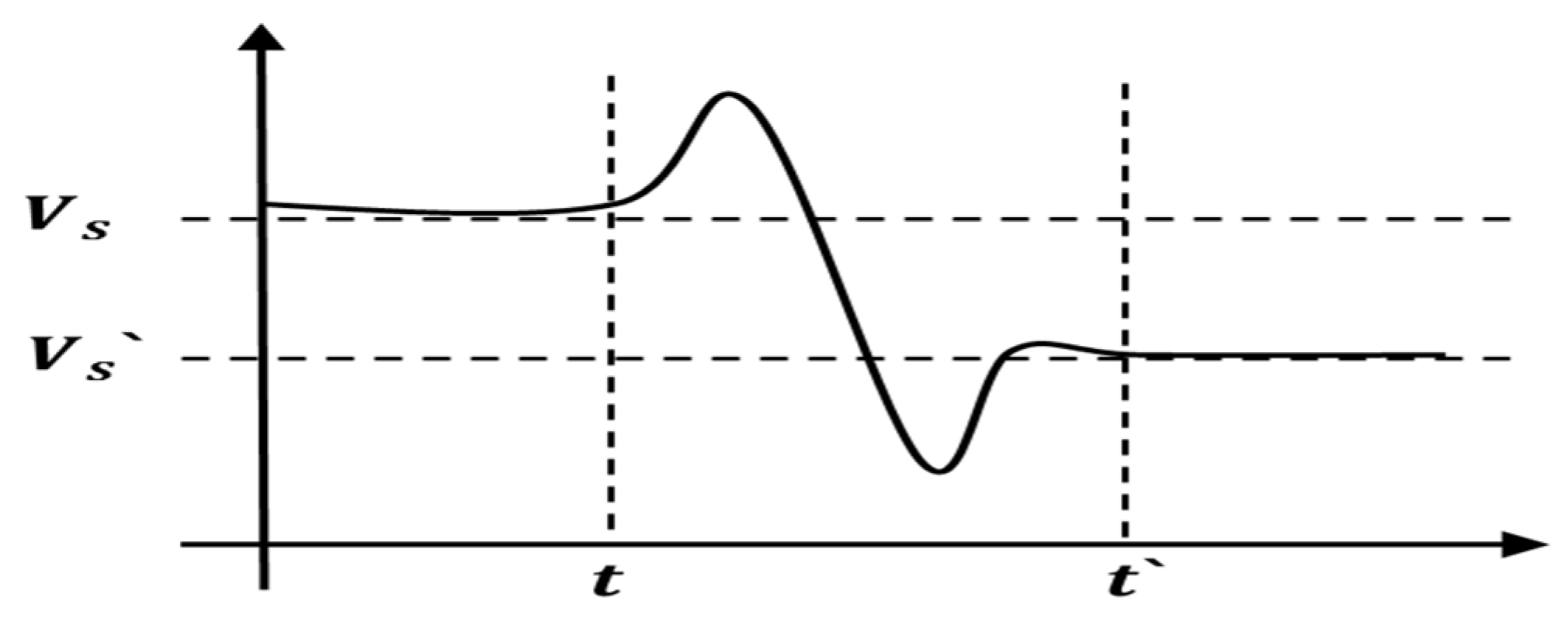 Applsci 09 01671 g005