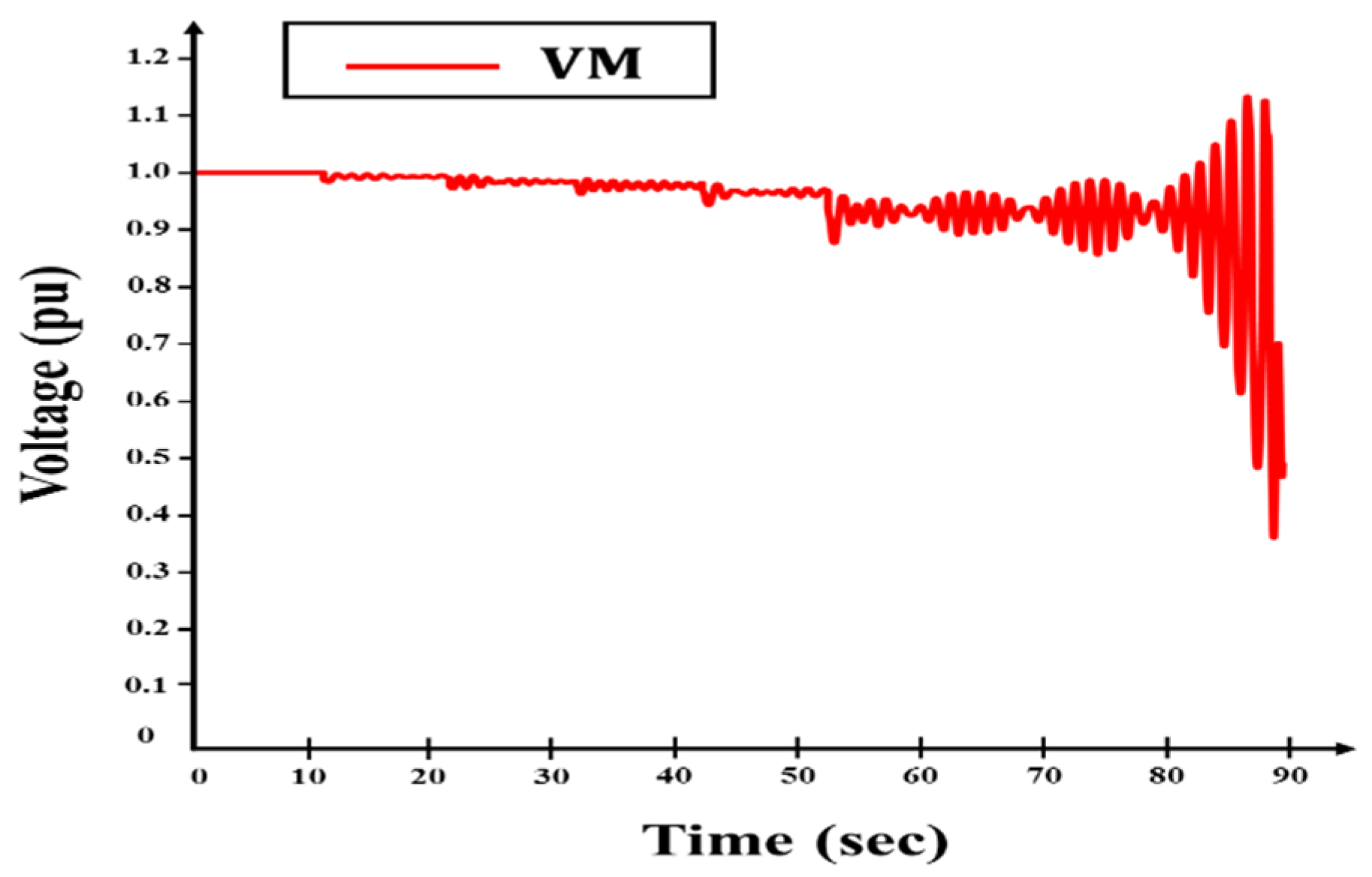 Applsci 09 01671 g015