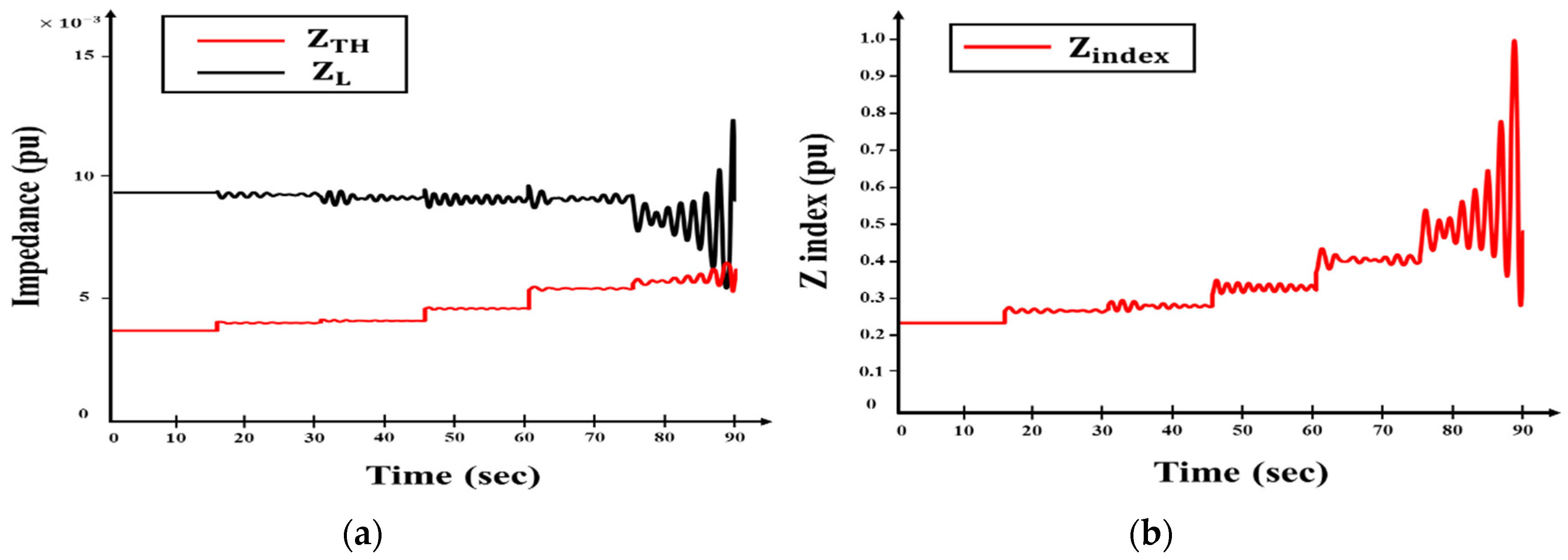 Applsci 09 01671 g016
