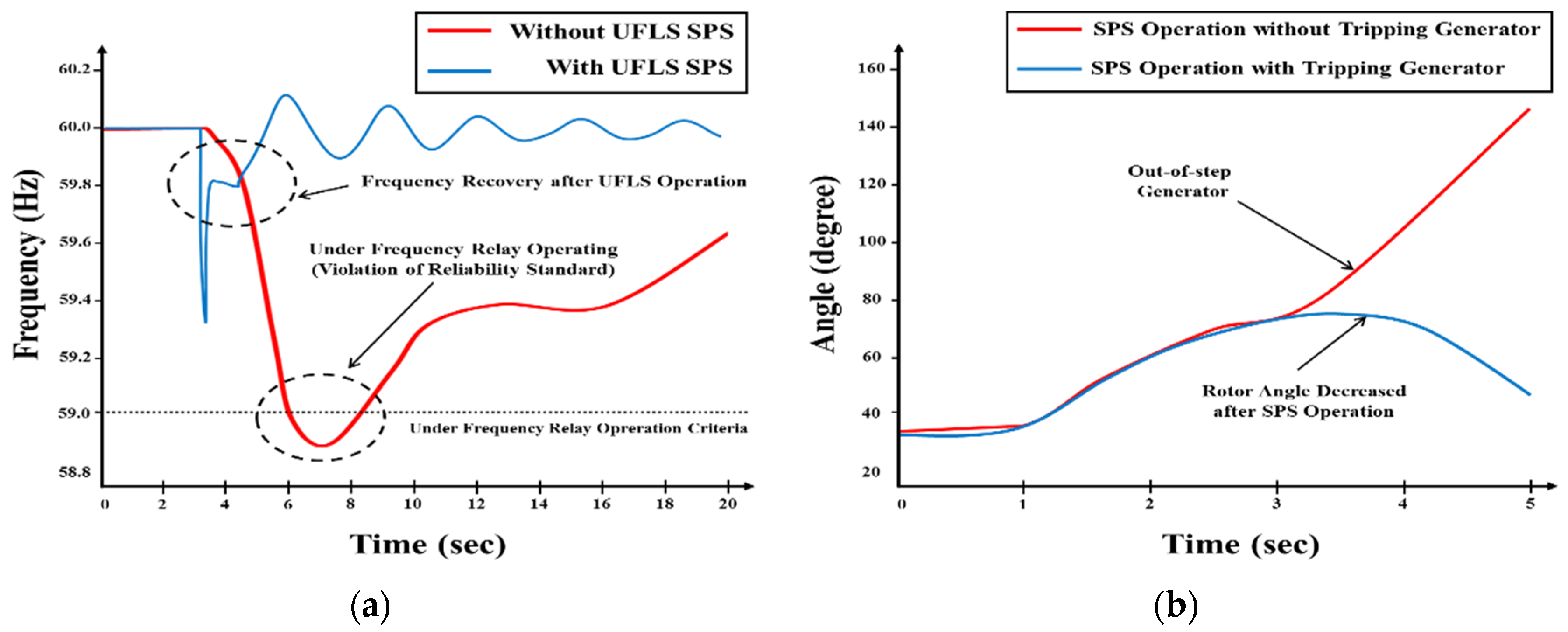 Applsci 09 01671 g020