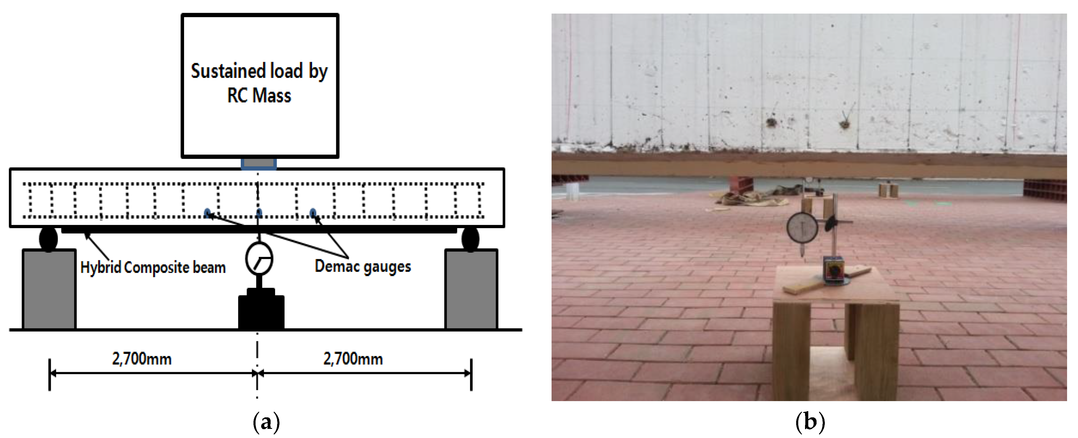 Applsci 09 01734 g005