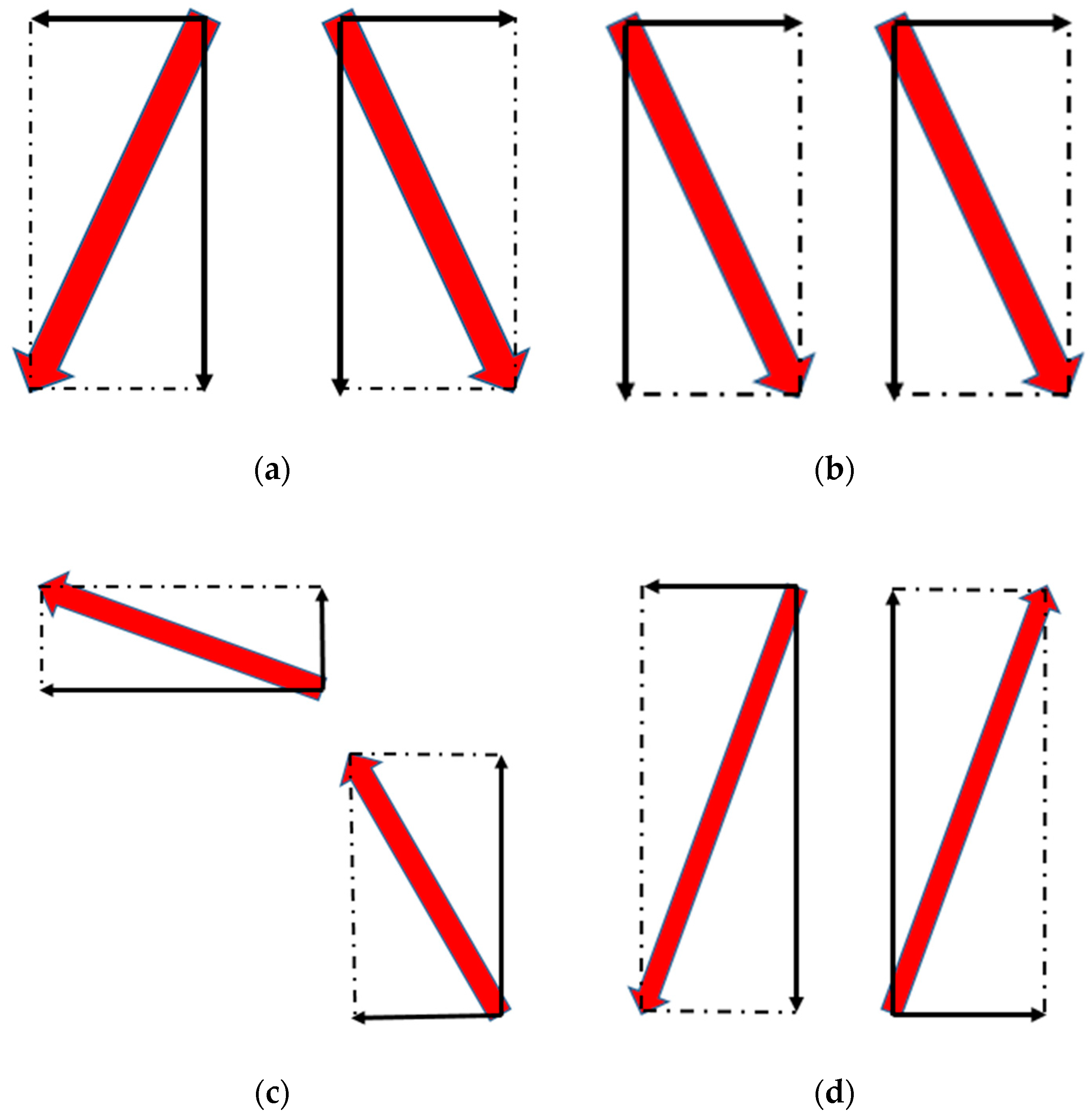 Applsci 09 01749 g005