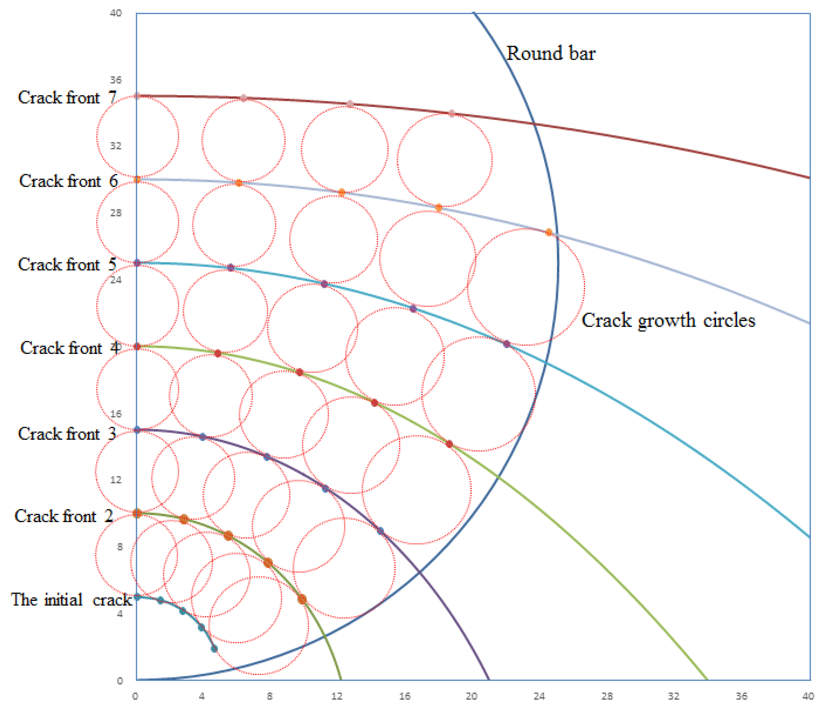Applsci 09 01751 g004