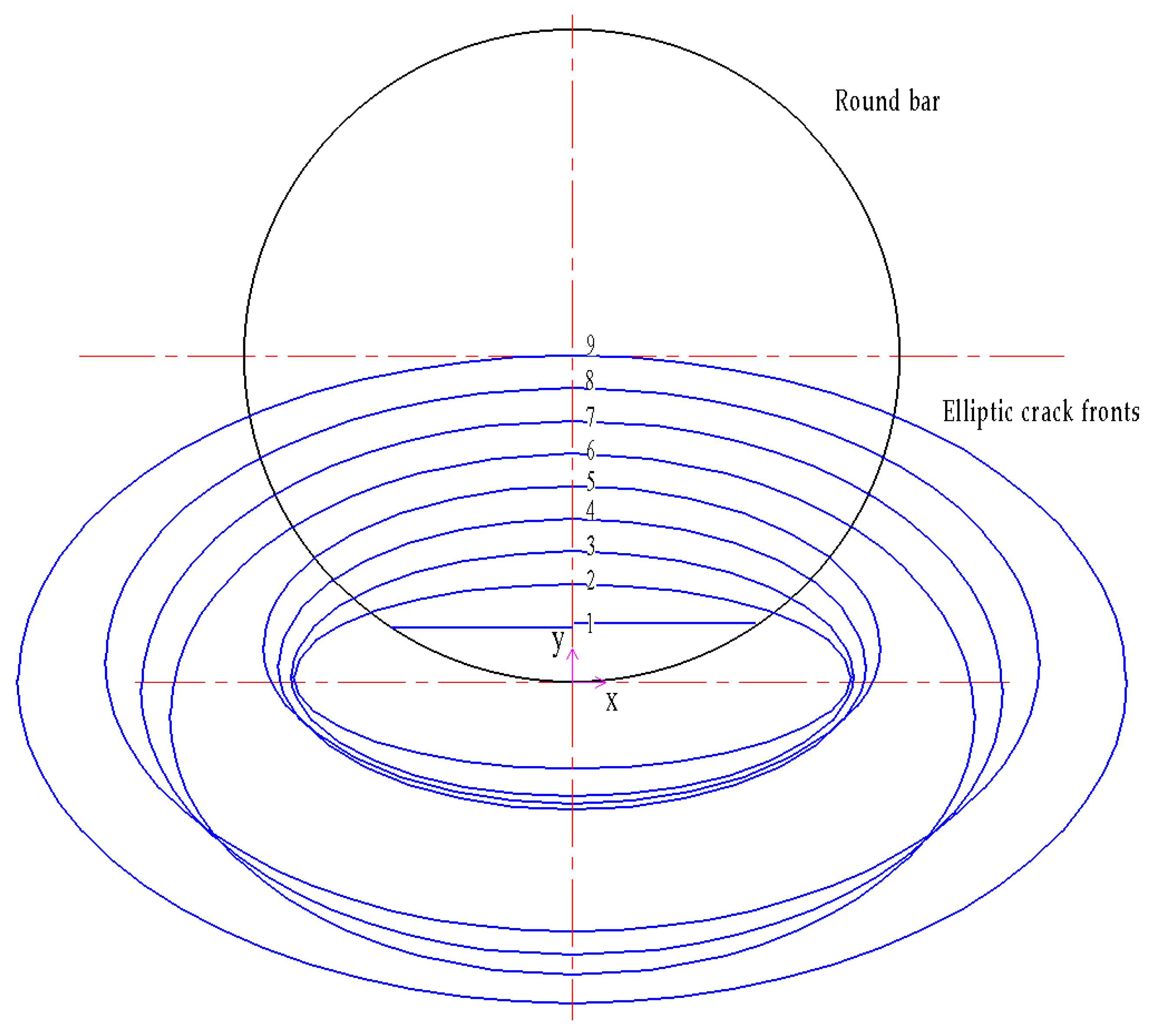 Applsci 09 01751 g005