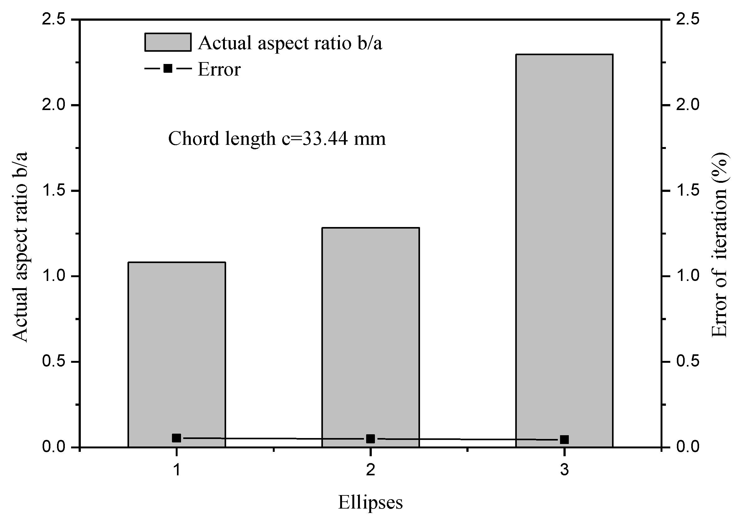 Applsci 09 01751 g007