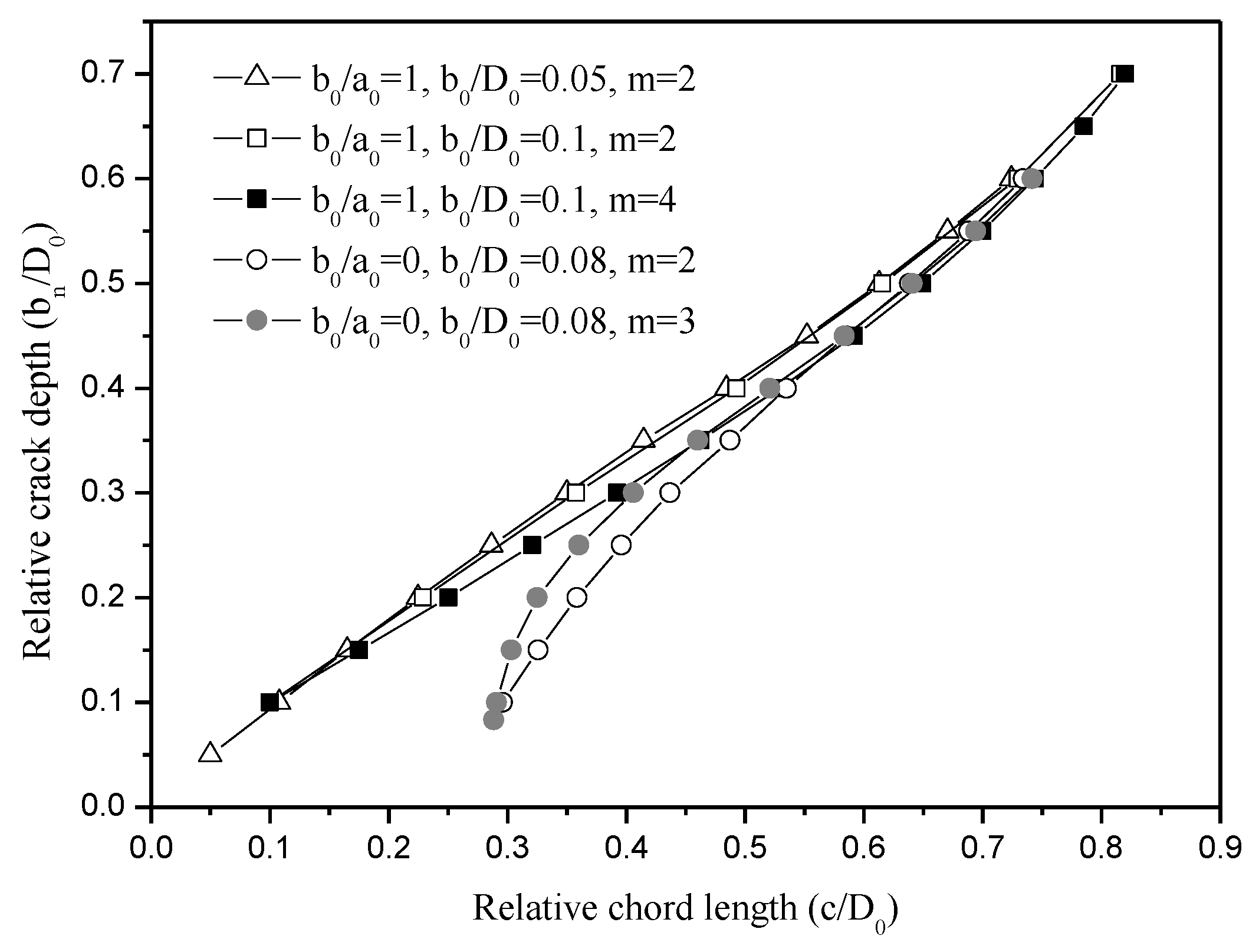 Applsci 09 01751 g010