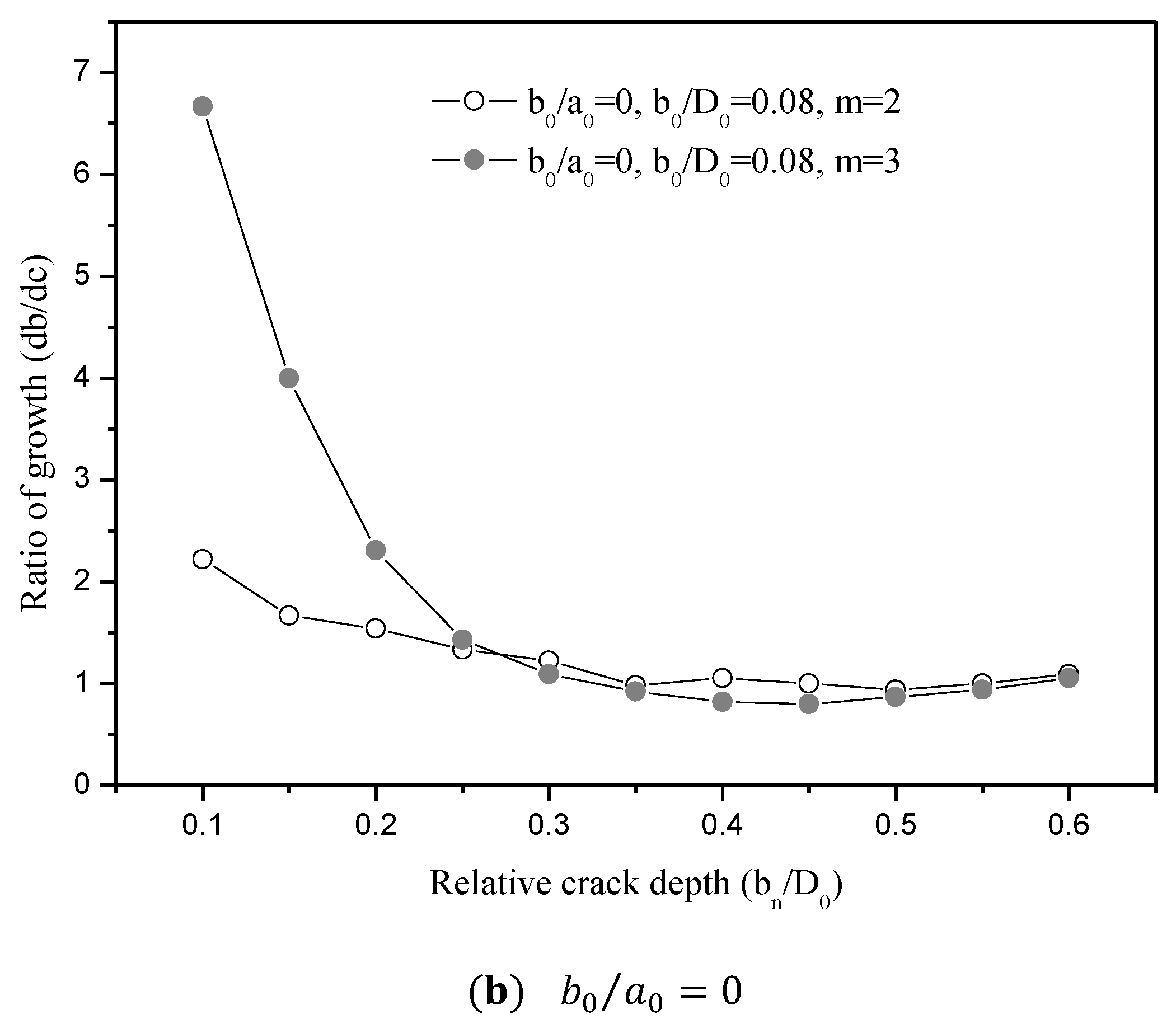 Applsci 09 01751 g011b