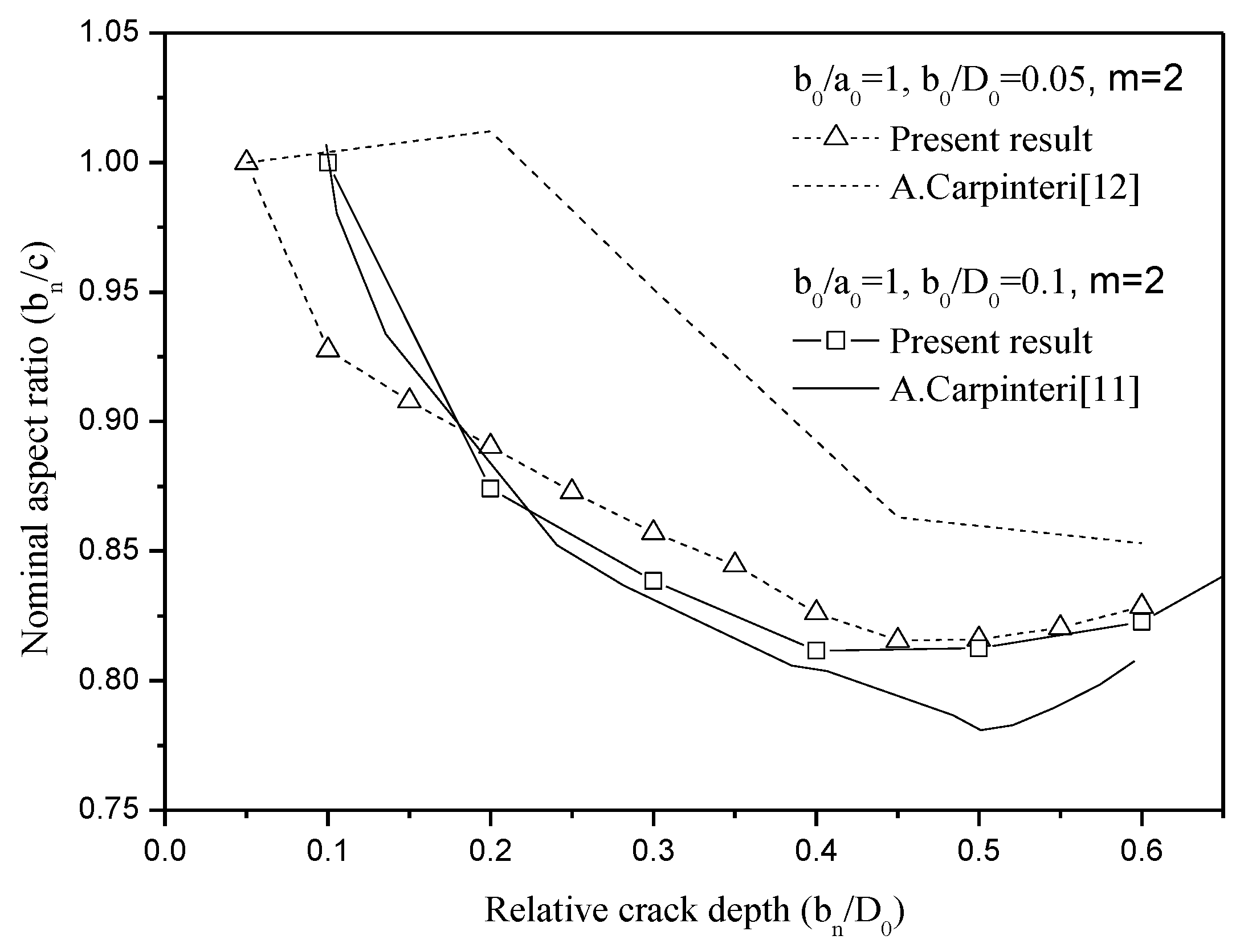 Applsci 09 01751 g012