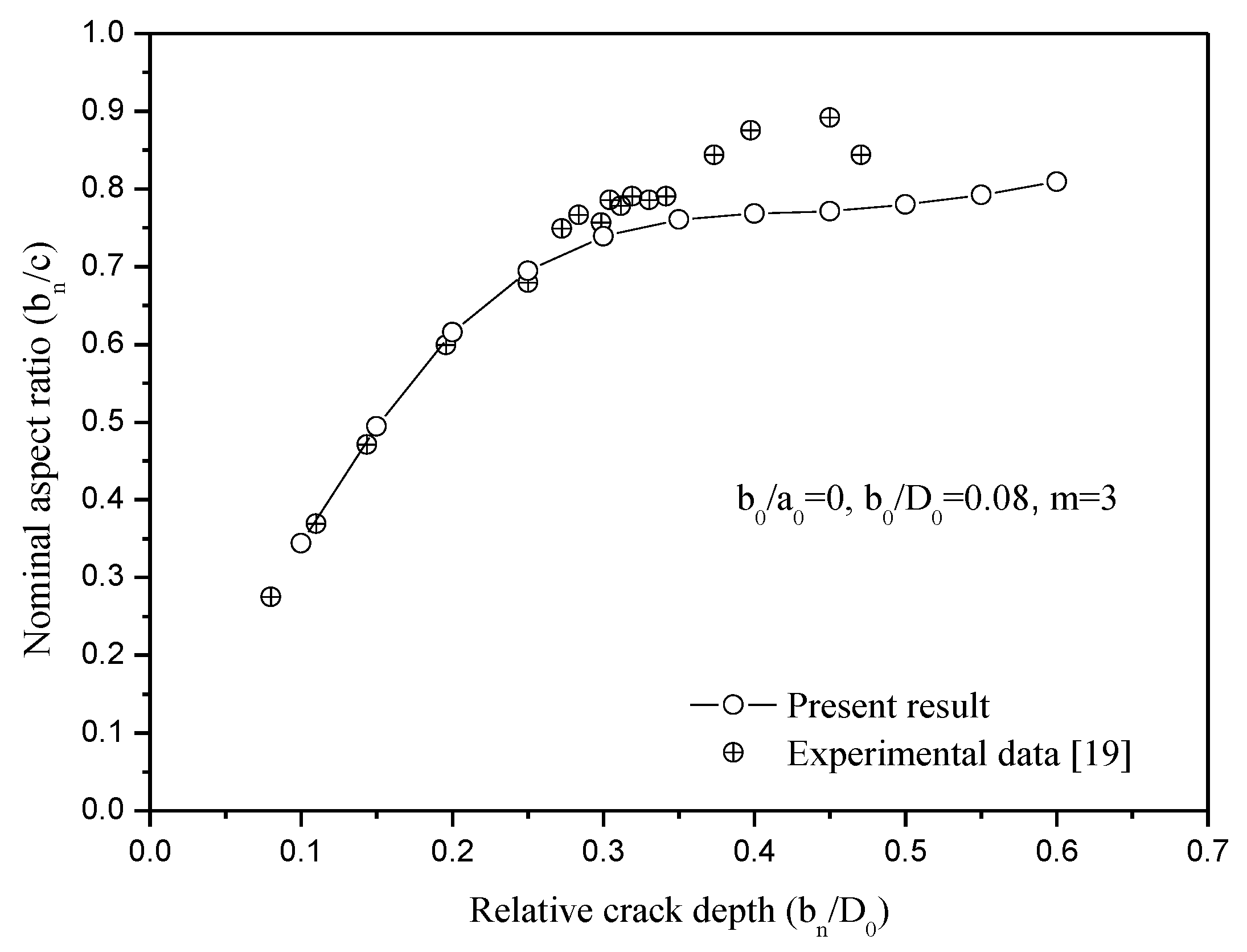 Applsci 09 01751 g014