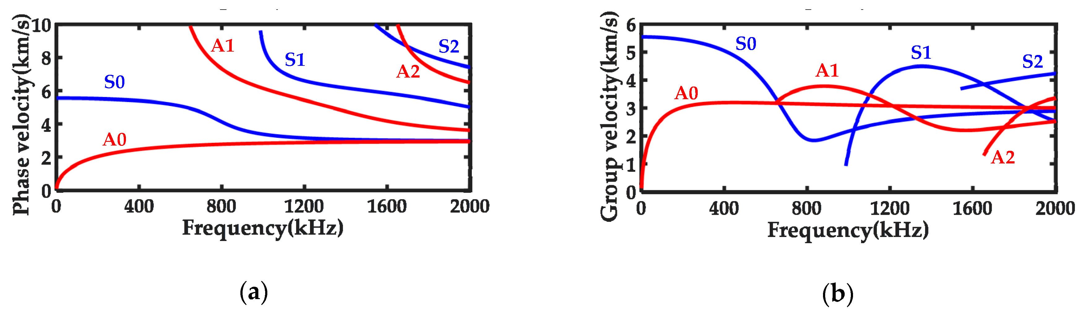 Applsci 09 01763 g002