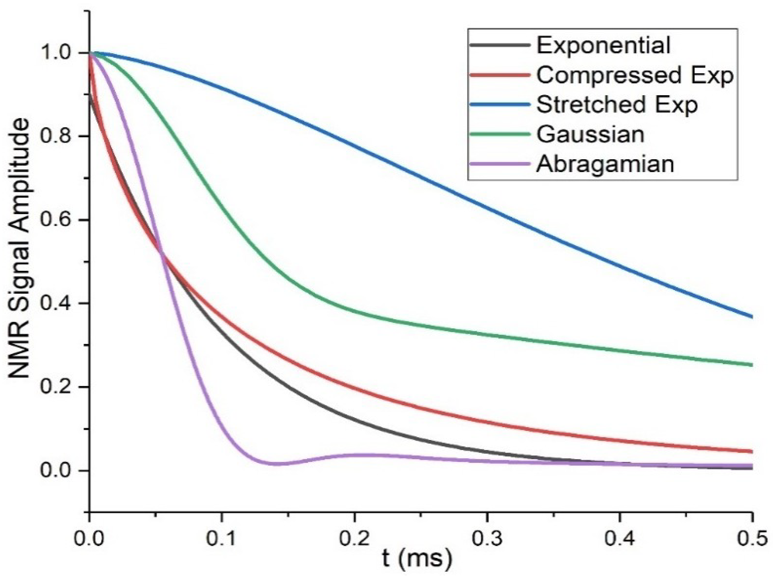 Applsci 09 01801 g003