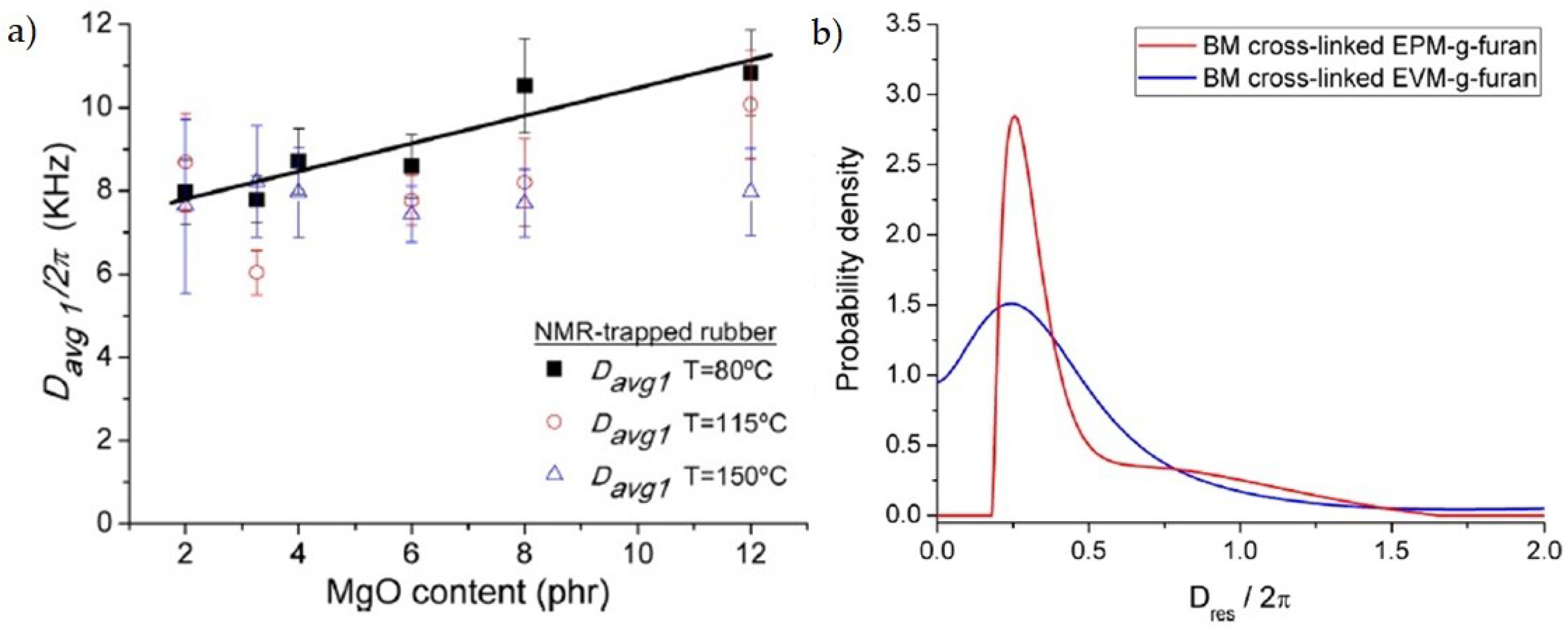 Applsci 09 01801 g008
