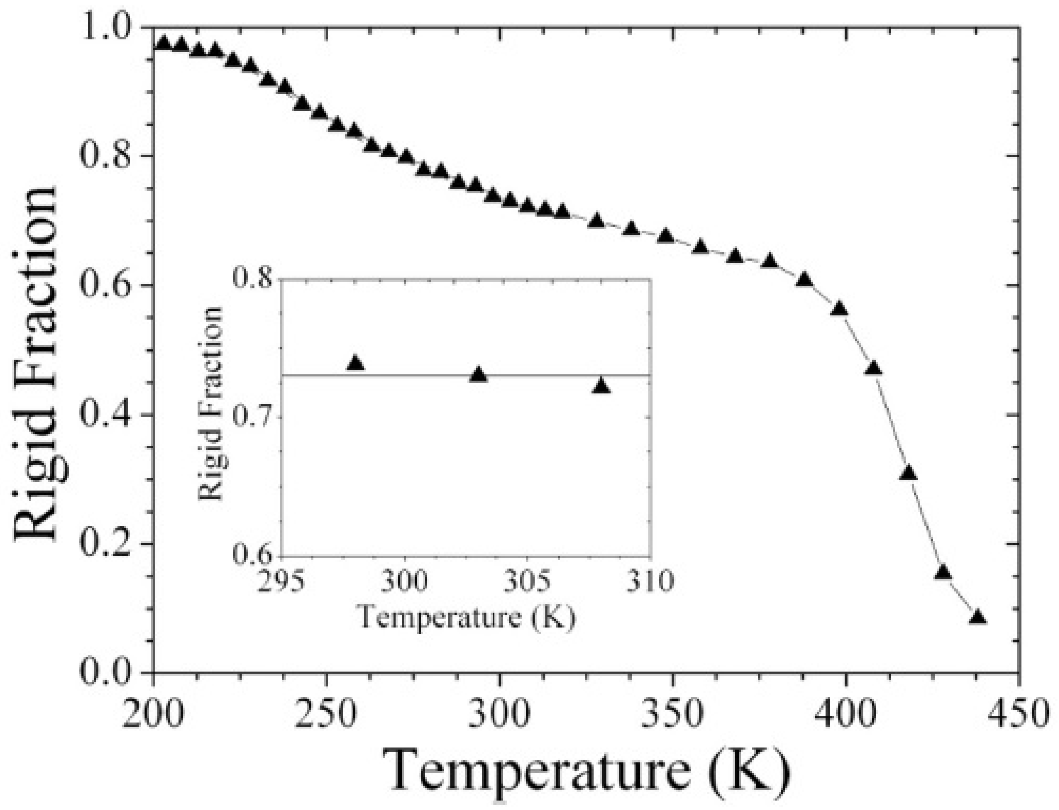 Applsci 09 01801 g009