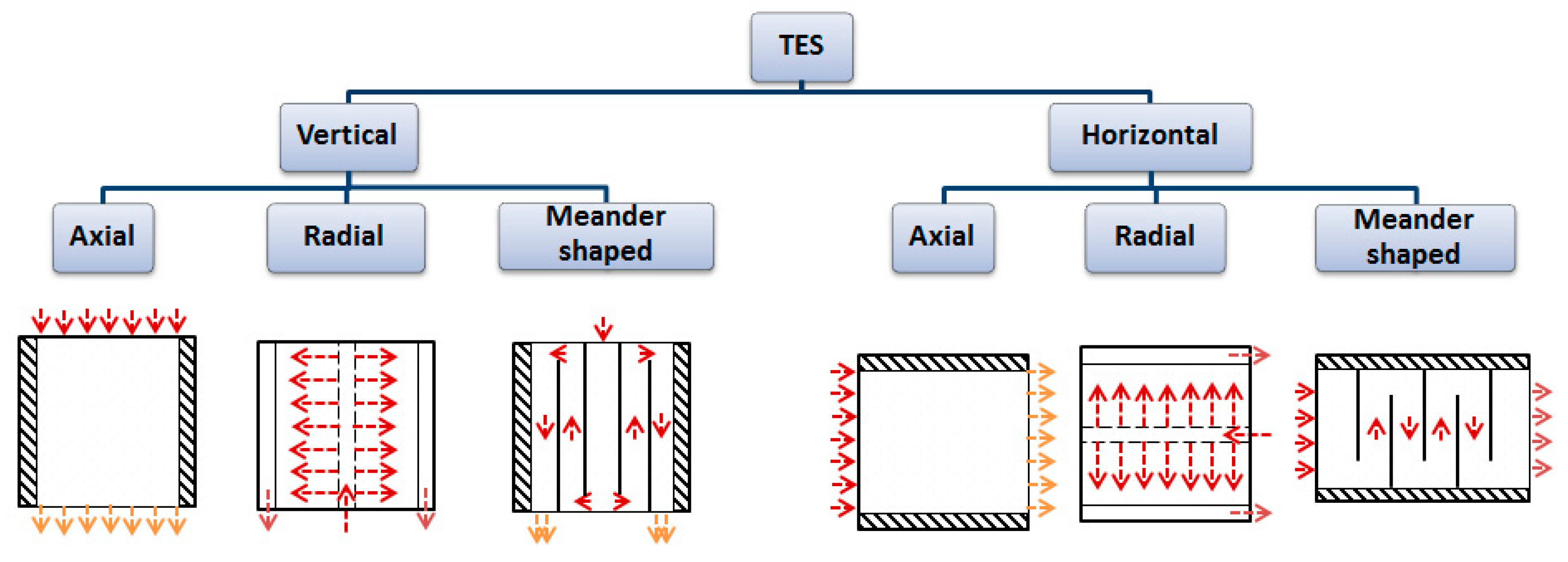 Applsci 09 01833 g003