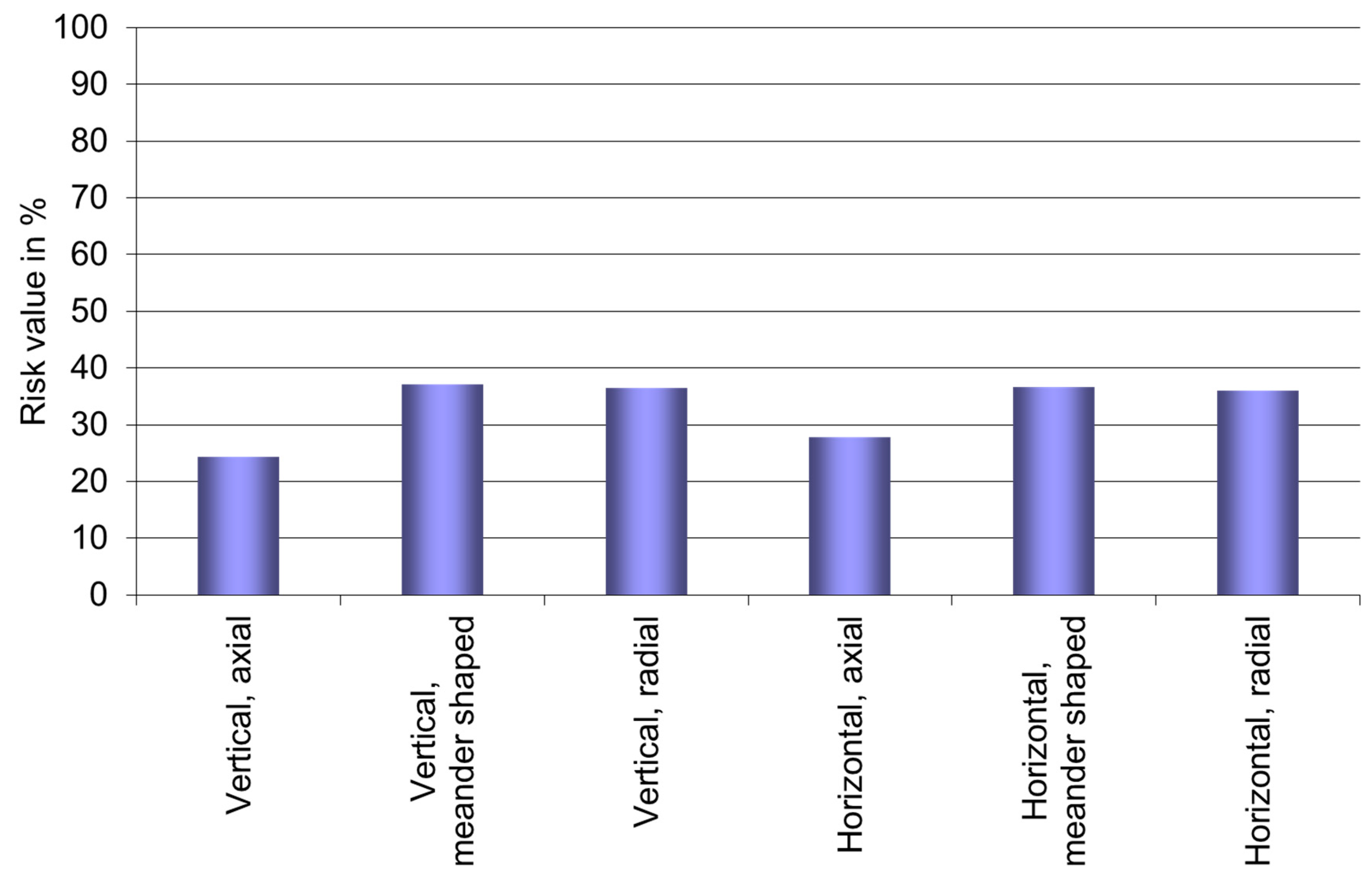 Applsci 09 01833 g007