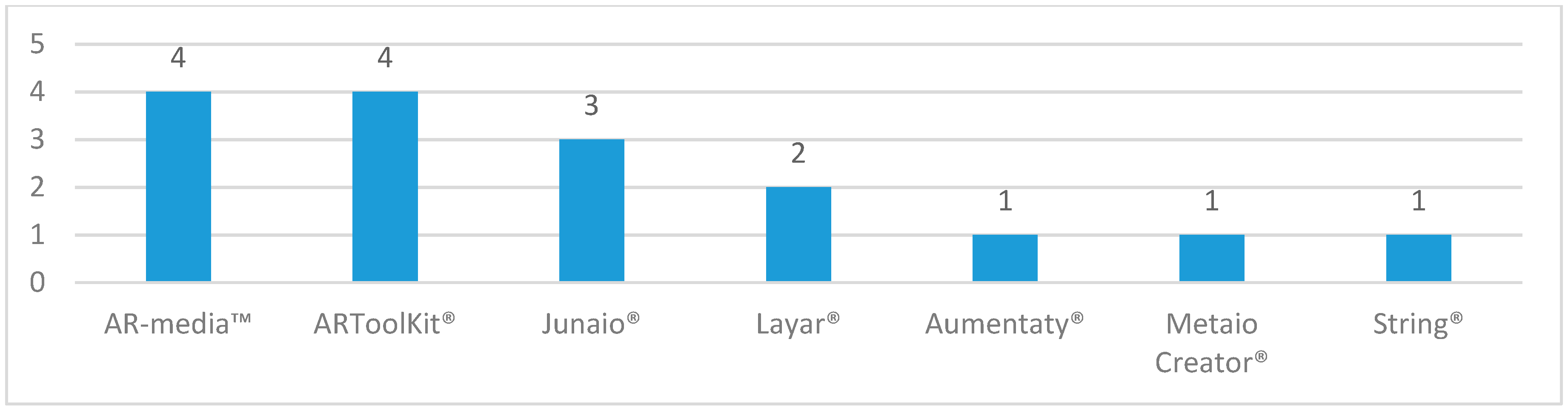 Applsci 09 01840 g005