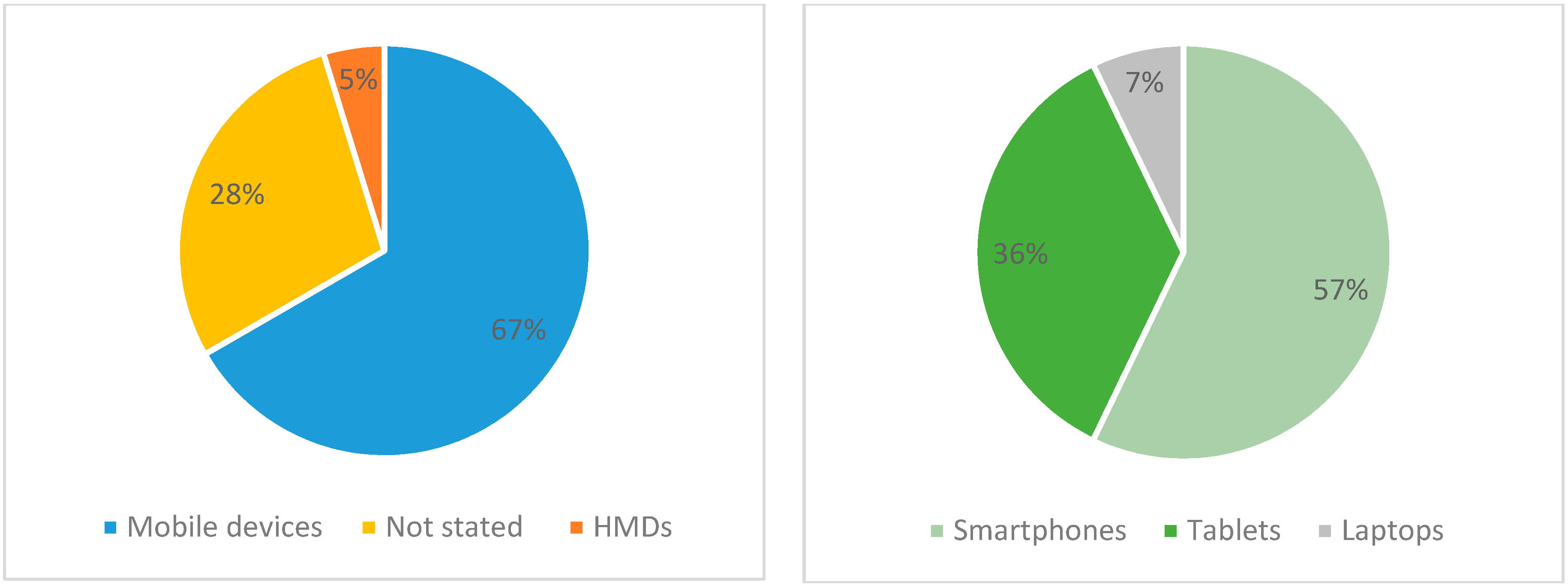 Applsci 09 01840 g007