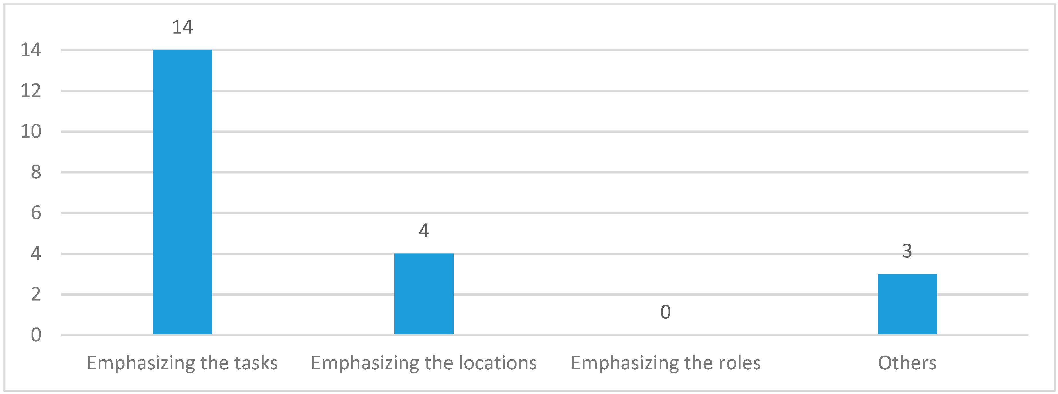 Applsci 09 01840 g008