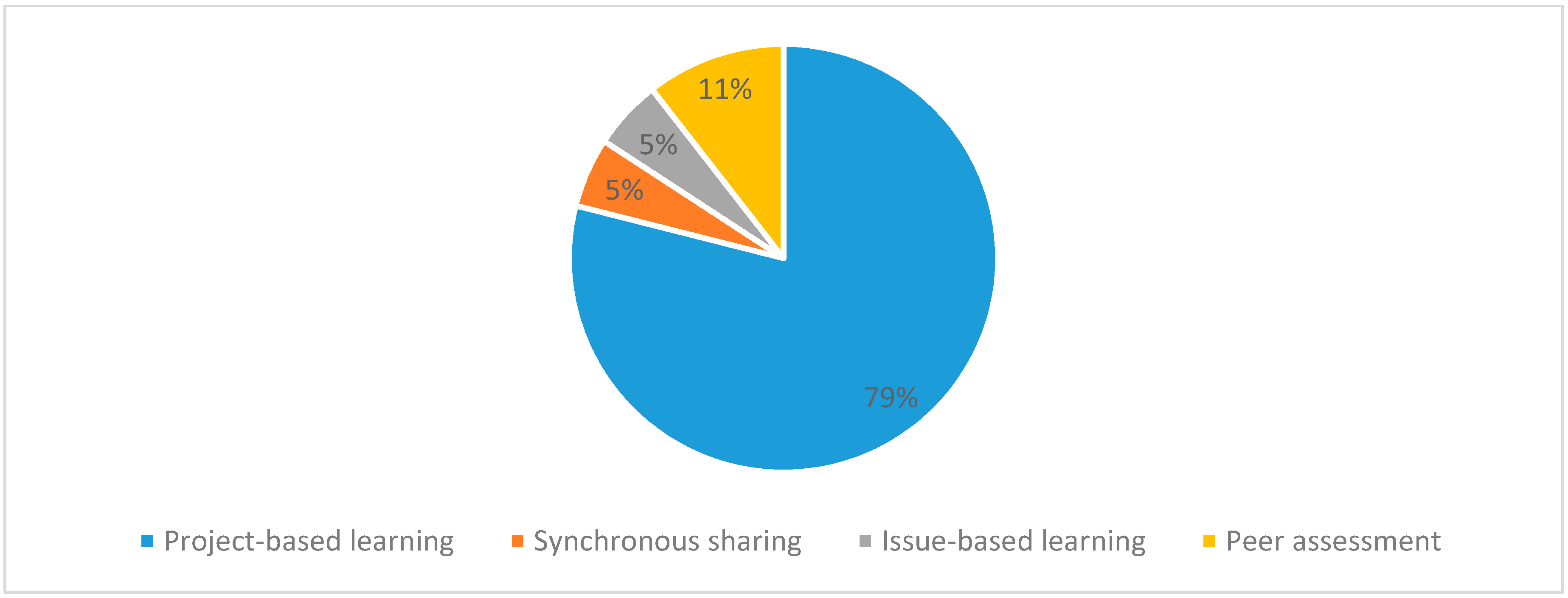 Applsci 09 01840 g010