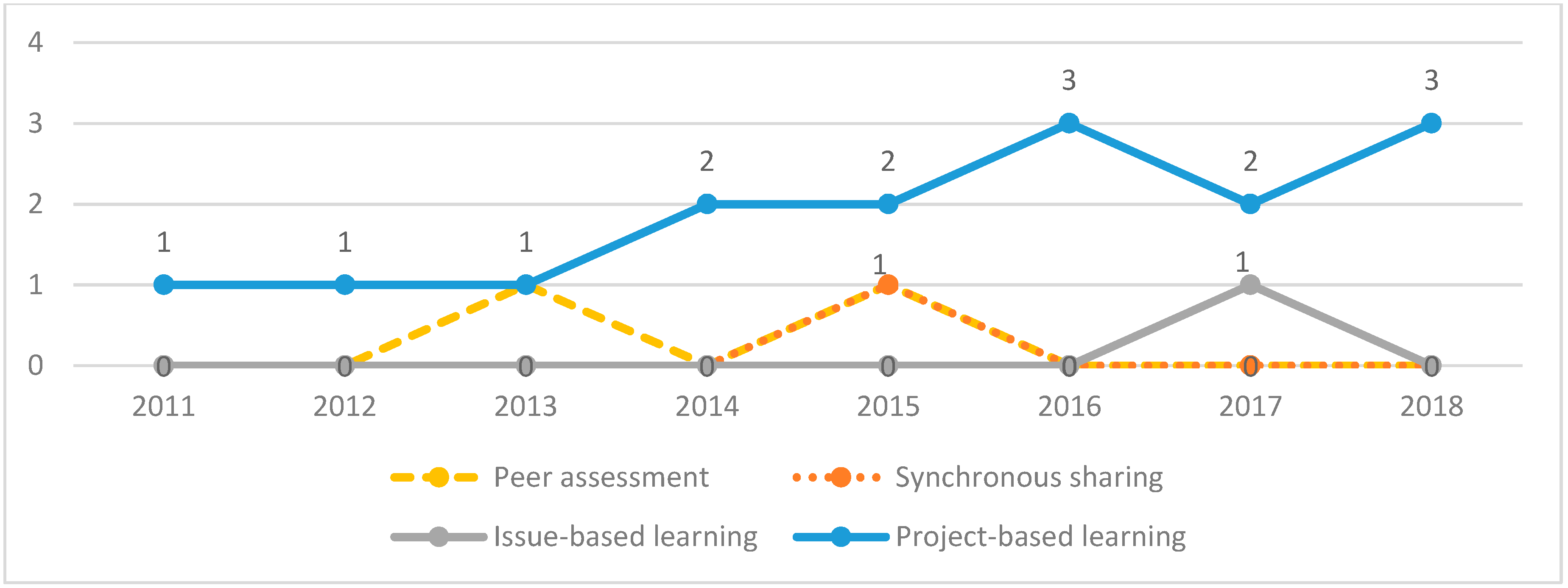Applsci 09 01840 g011