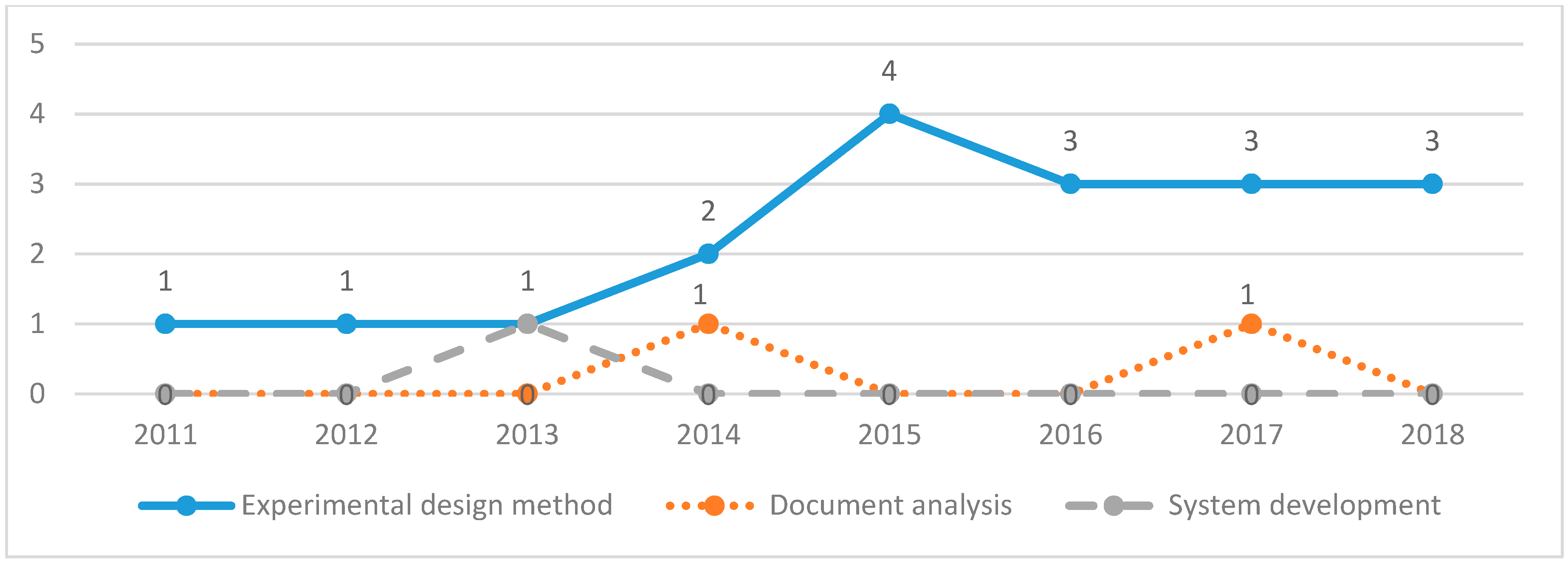 Applsci 09 01840 g013