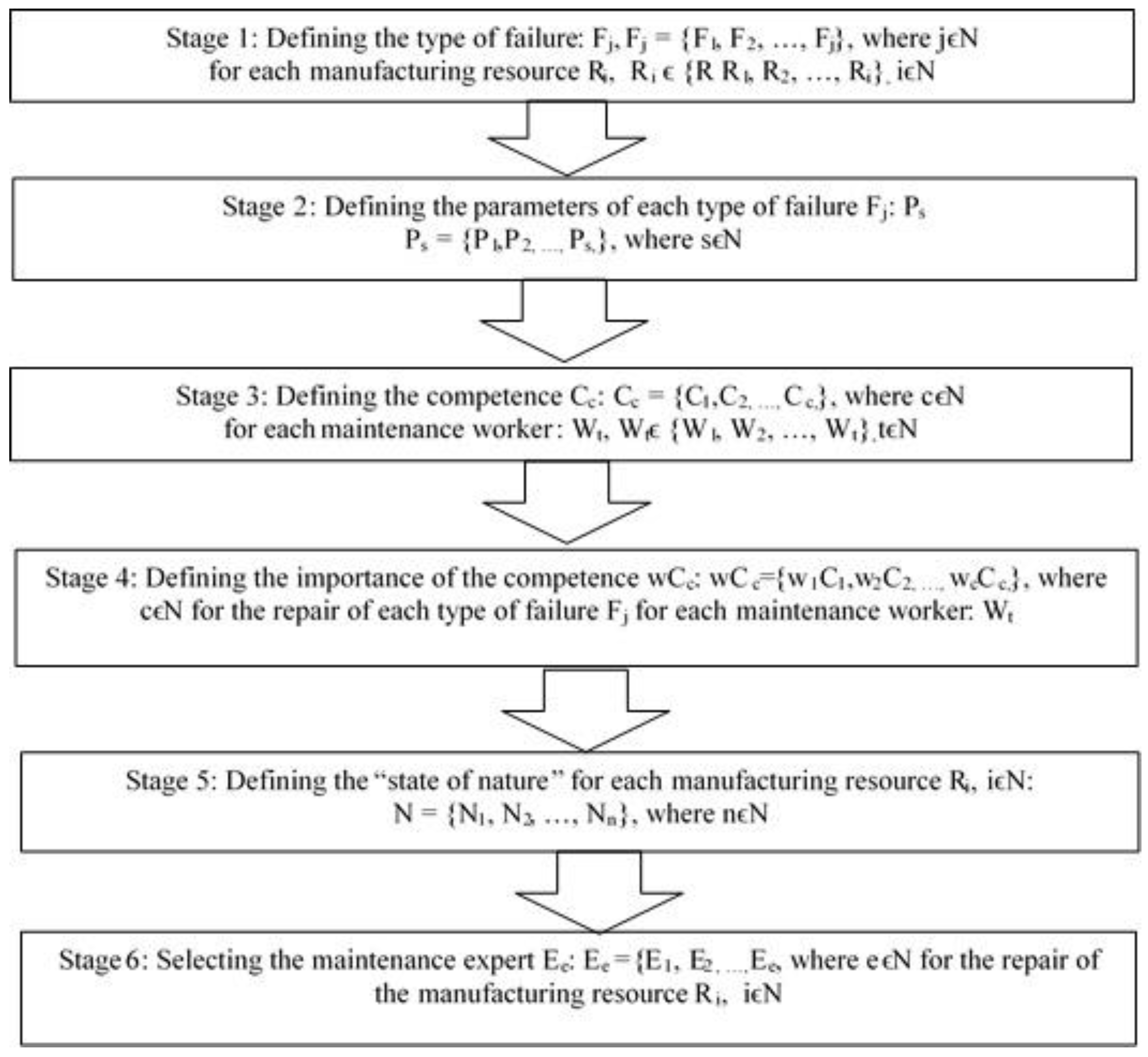 Applsci 09 01848 g001