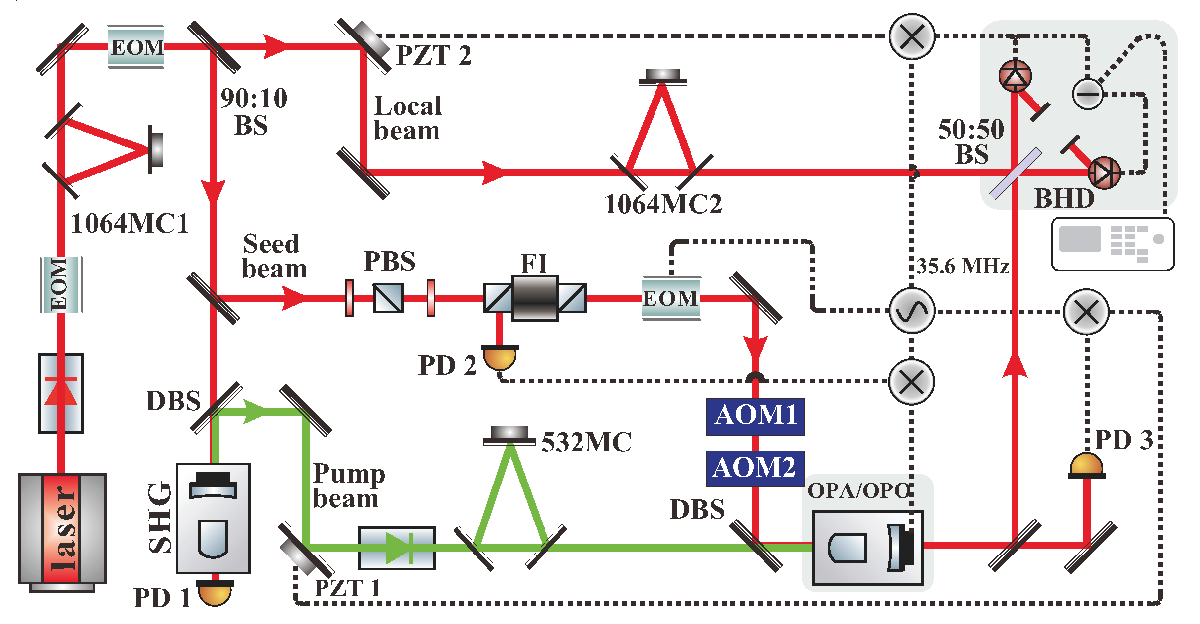 Applsci 09 01861 g001
